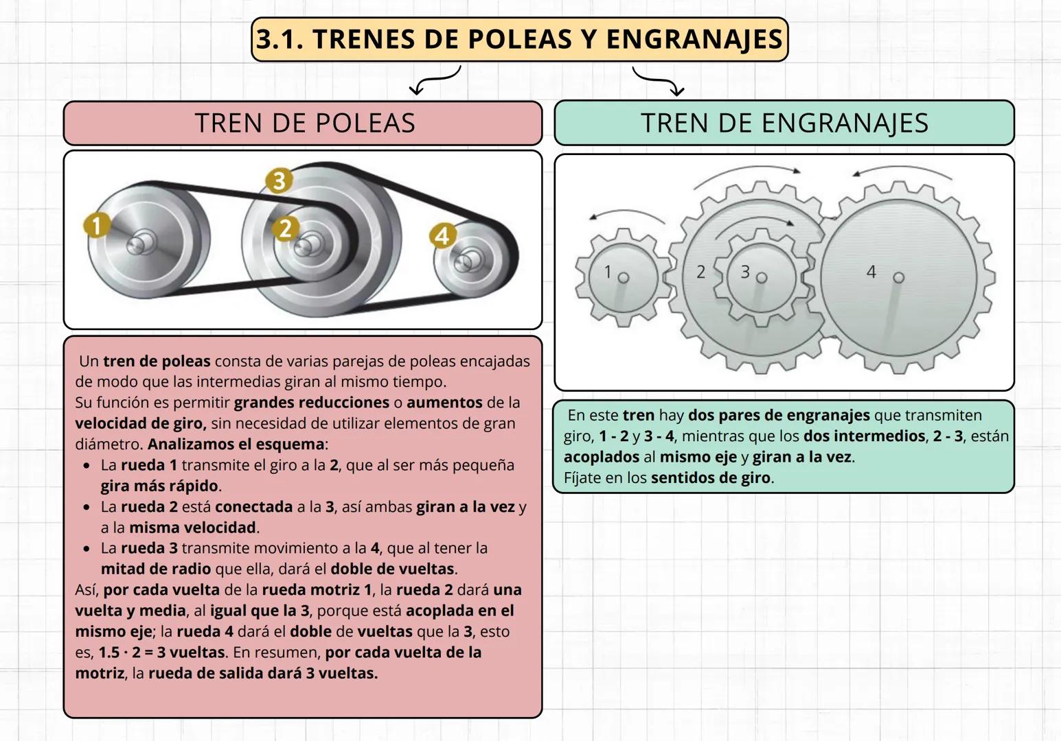 TIPOS DE PALANCAS
PRIMER GRADO
El punto de apoyo o fulcro se
encuentra entre la fuerza aplicada y
la resistencia.
SEGUNDO GRADO
La resistenc