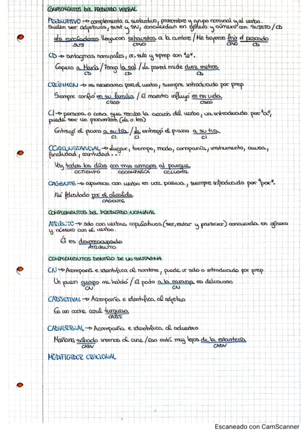 Apuntes Sintaxis y definiciones 2°Bachillerato 2023/2024 Madrid