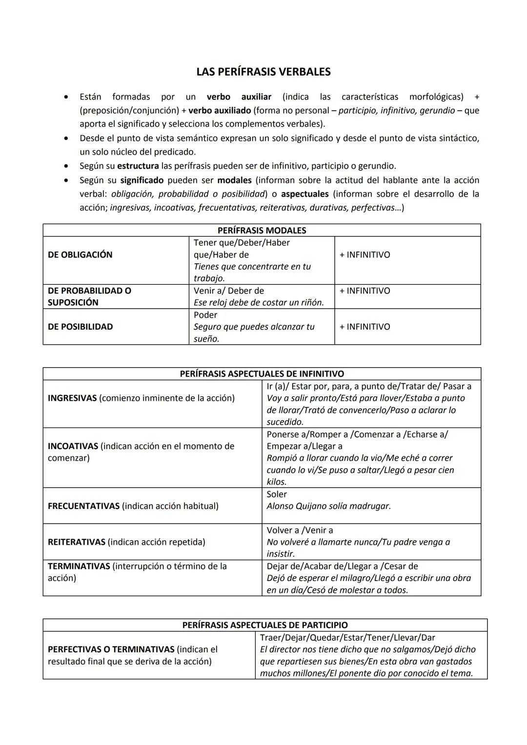 •
LAS PERÍFRASIS VERBALES
Están formadas por un verbo auxiliar (indica
las
características morfológicas) +
(preposición/conjunción) + verbo