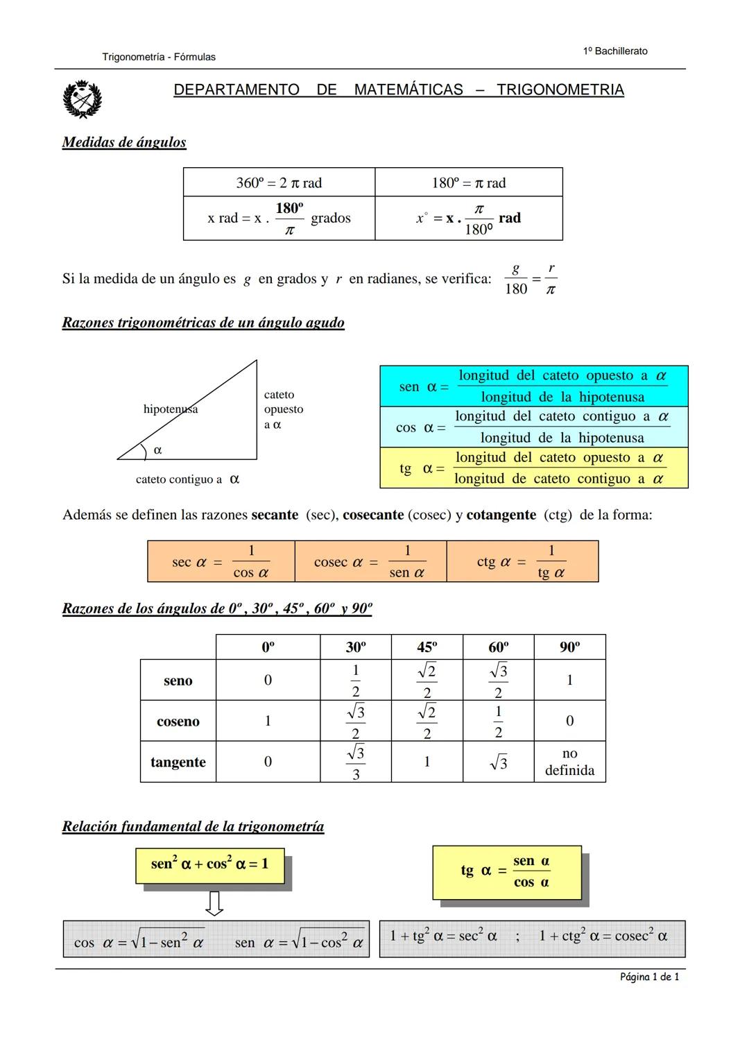 1º Bachillerato
Trigonometría - Fórmulas
DEPARTAMENTO DE MATEMÁTICAS - TRIGONOMETRIA
Medidas de ángulos
360° = 2 π rad
180°
x rad = x. $\fr