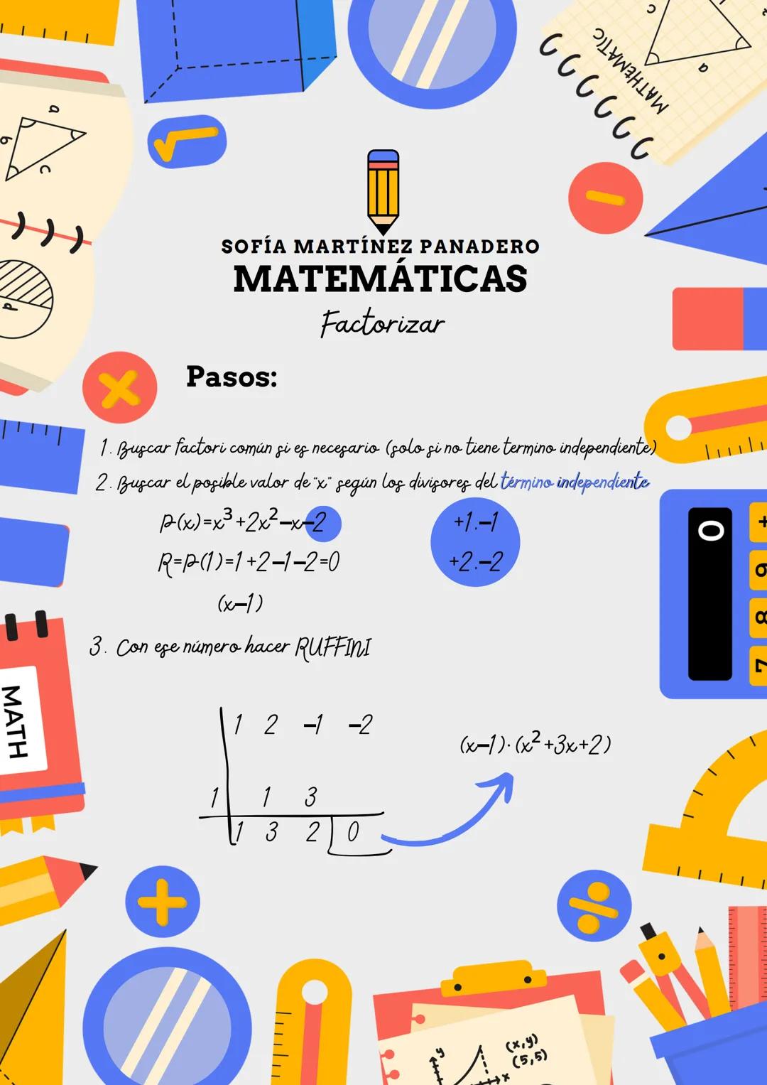 MATH
+
ויייוי
6
0
++
SOFÍA MARTÍNEZ PANADERO
MATEMÁTICAS
Factorizar
(x,y)
(5,5)
7
O
a
MATHEMATIC
222222 6
0
++
MATH
SOFÍA MARTÍNEZ PANADERO