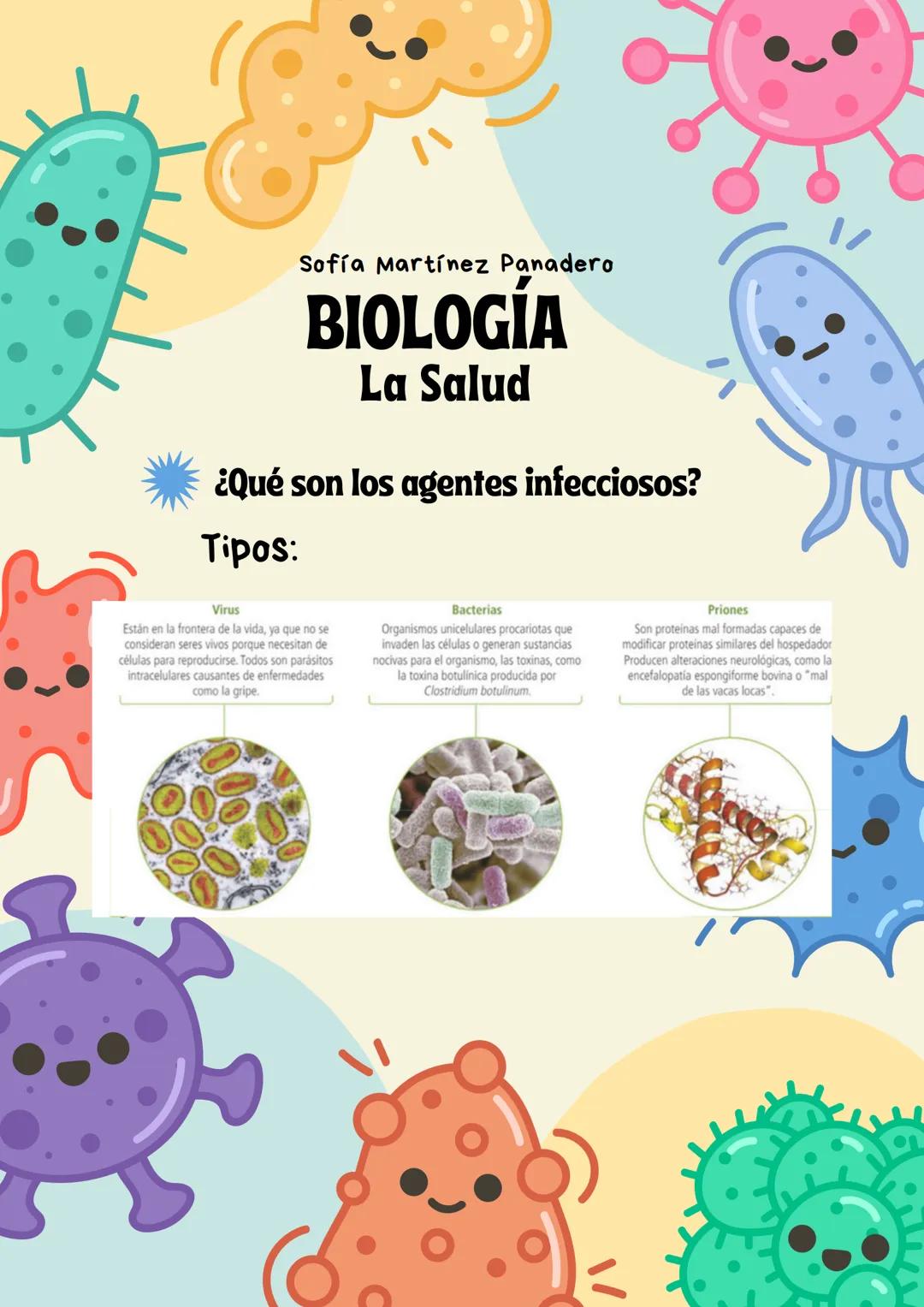 Sofía Martínez Panadero
BIOLOGÍA
La Salud Sofía Martínez Panadero
# BIOLOGÍA
## La Salud
* Índice
1. ¿Qué es la salud?
2. ¿Qué sucede c
