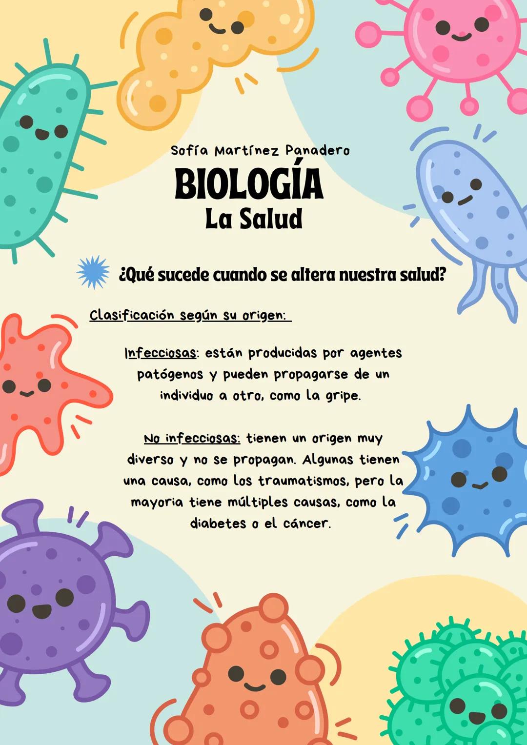Sofía Martínez Panadero
BIOLOGÍA
La Salud Sofía Martínez Panadero
# BIOLOGÍA
## La Salud
* Índice
1. ¿Qué es la salud?
2. ¿Qué sucede c