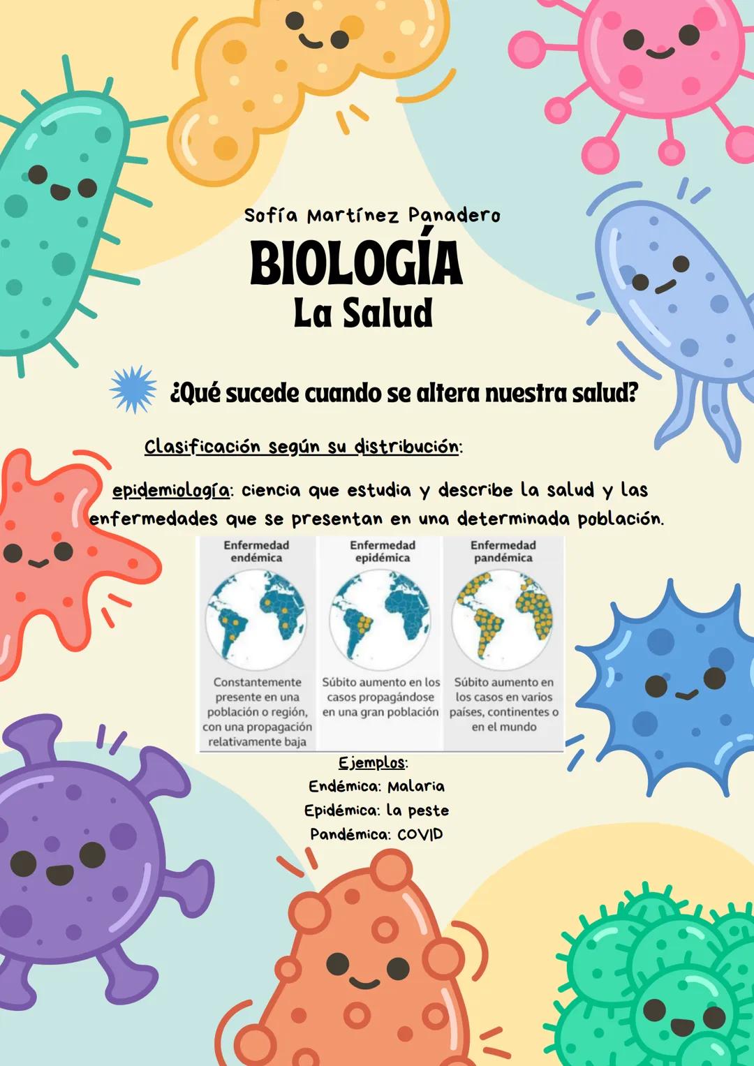 Sofía Martínez Panadero
BIOLOGÍA
La Salud Sofía Martínez Panadero
# BIOLOGÍA
## La Salud
* Índice
1. ¿Qué es la salud?
2. ¿Qué sucede c