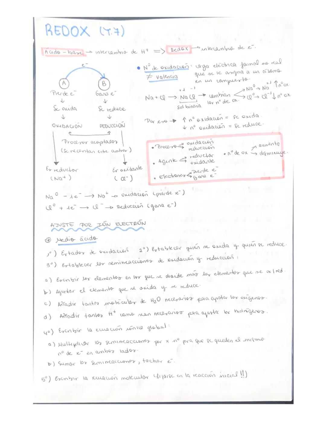 Apuntes Redox 2ºBach / Evau 2024