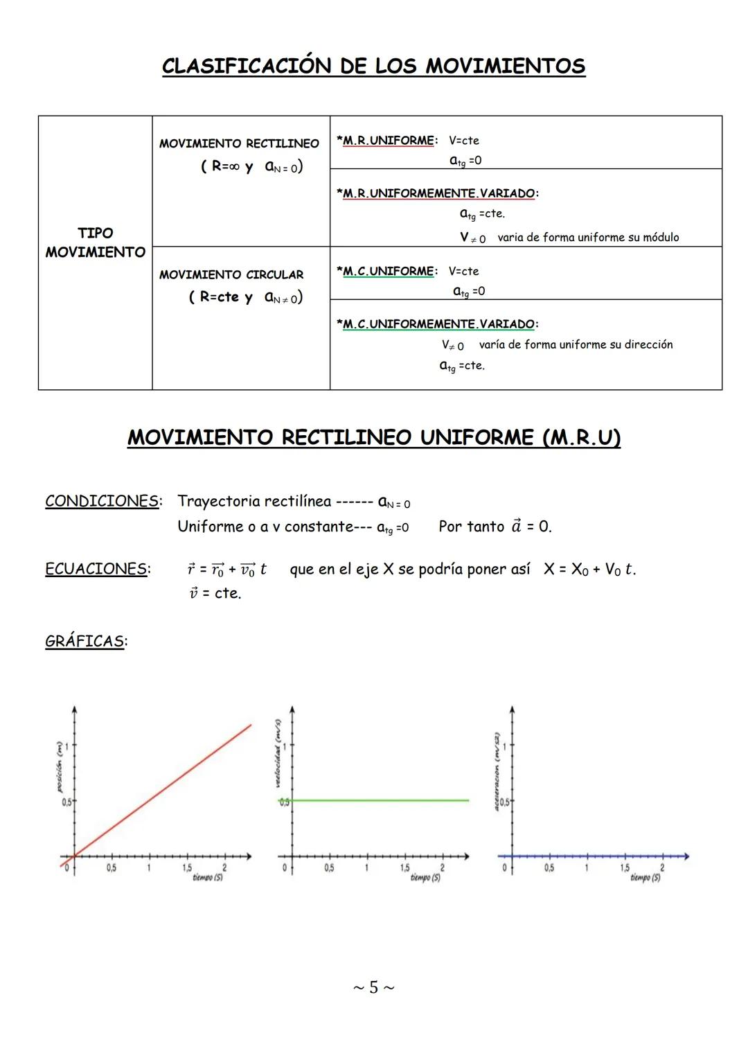 # CINEMÁTICA
FÍSICA Y QUÍMICA 4ºESO
~1~ CINEMÁTICA: Parte de la Física que estudia el movimiento de los cuerpos sin tener en
cuenta las ca