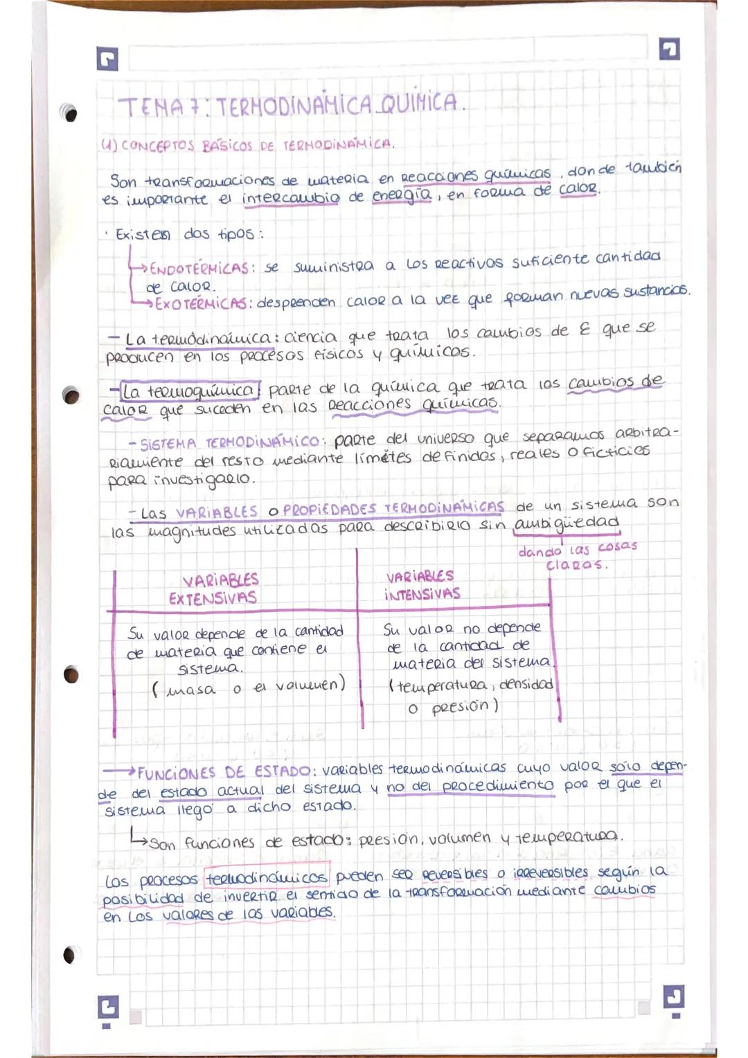 Química: termoquímica