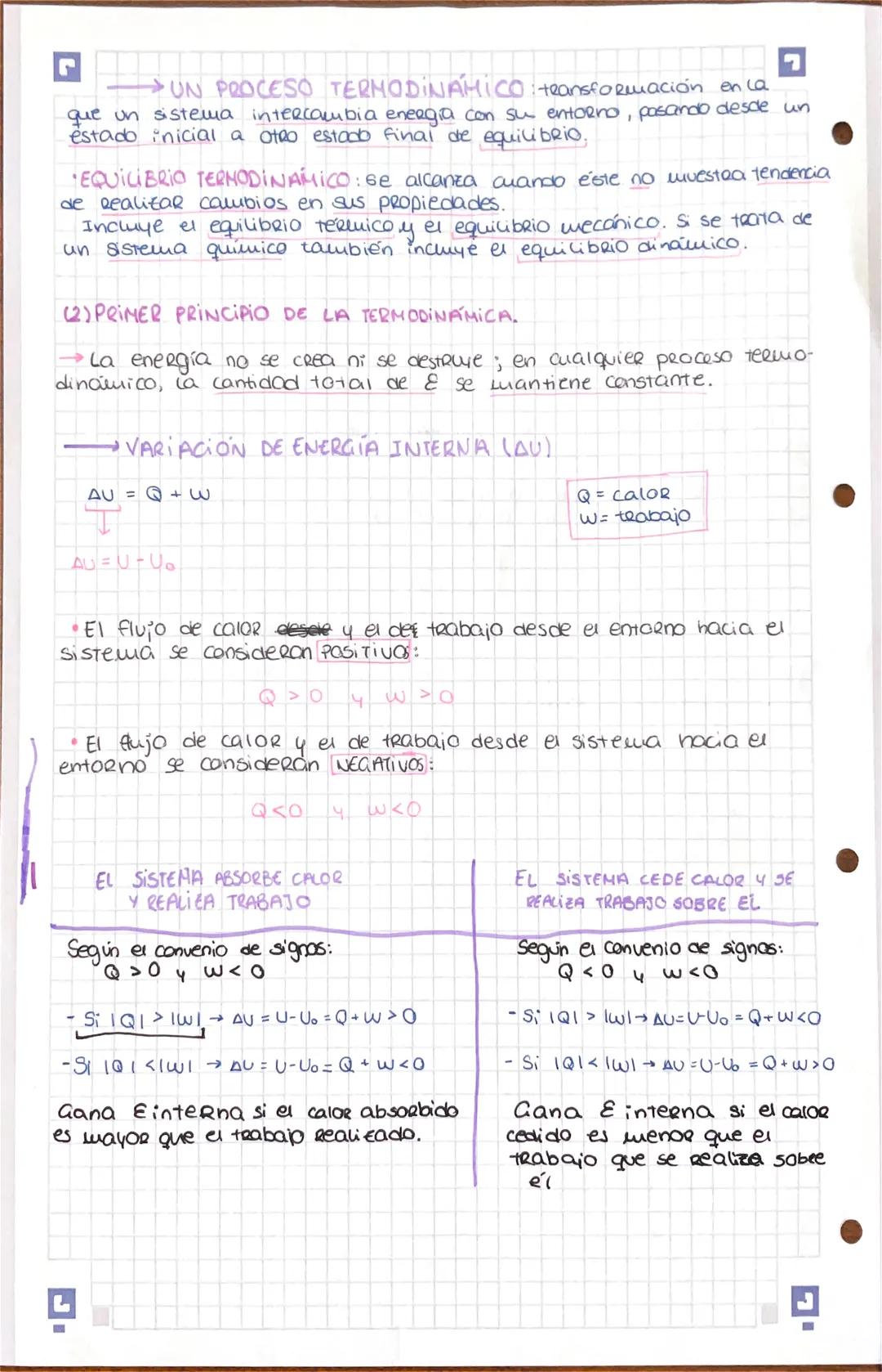 TEMA:
ENA 7: TERMODINAMICA QUÍMICA.
4) CONCEPTOS BASICOS DE TERMODINAMICA.
Son transformaciones de materia en Reacciones químicas, donde tam