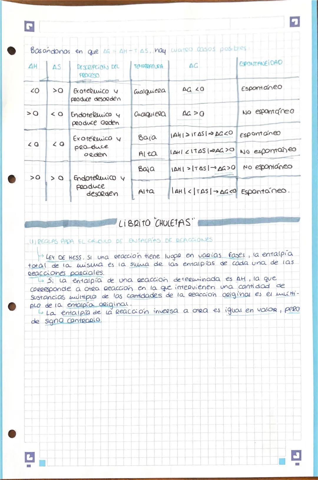 TEMA:
ENA 7: TERMODINAMICA QUÍMICA.
4) CONCEPTOS BASICOS DE TERMODINAMICA.
Son transformaciones de materia en Reacciones químicas, donde tam