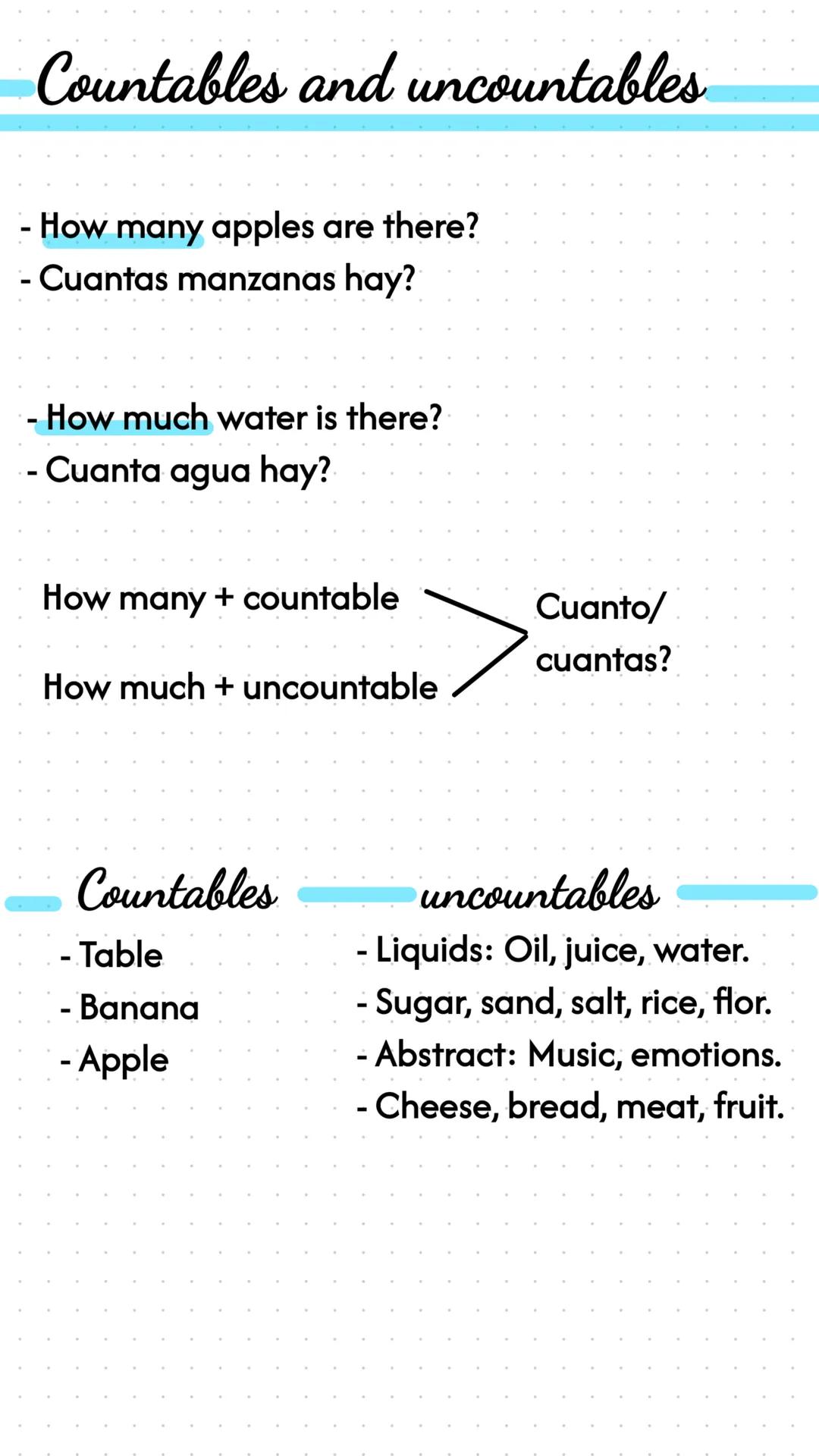# Countables and uncountables
- How many apples are there?
- Cuantas manzanas hay?
- How much water is there?
Cuanta agua hay?
How many + co