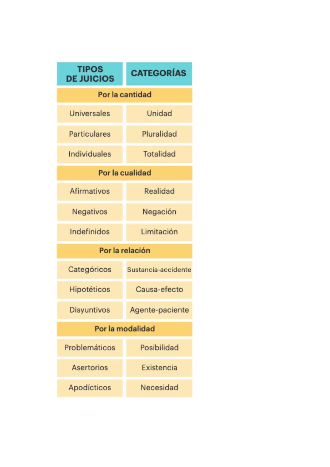 # KANT. EL IDEALISMO TRASCENDENTAL
CONTEXTO SOCIOCULTURAL
Immanuel Kant vivió con sumo interés las transformaciones políticas, culturales