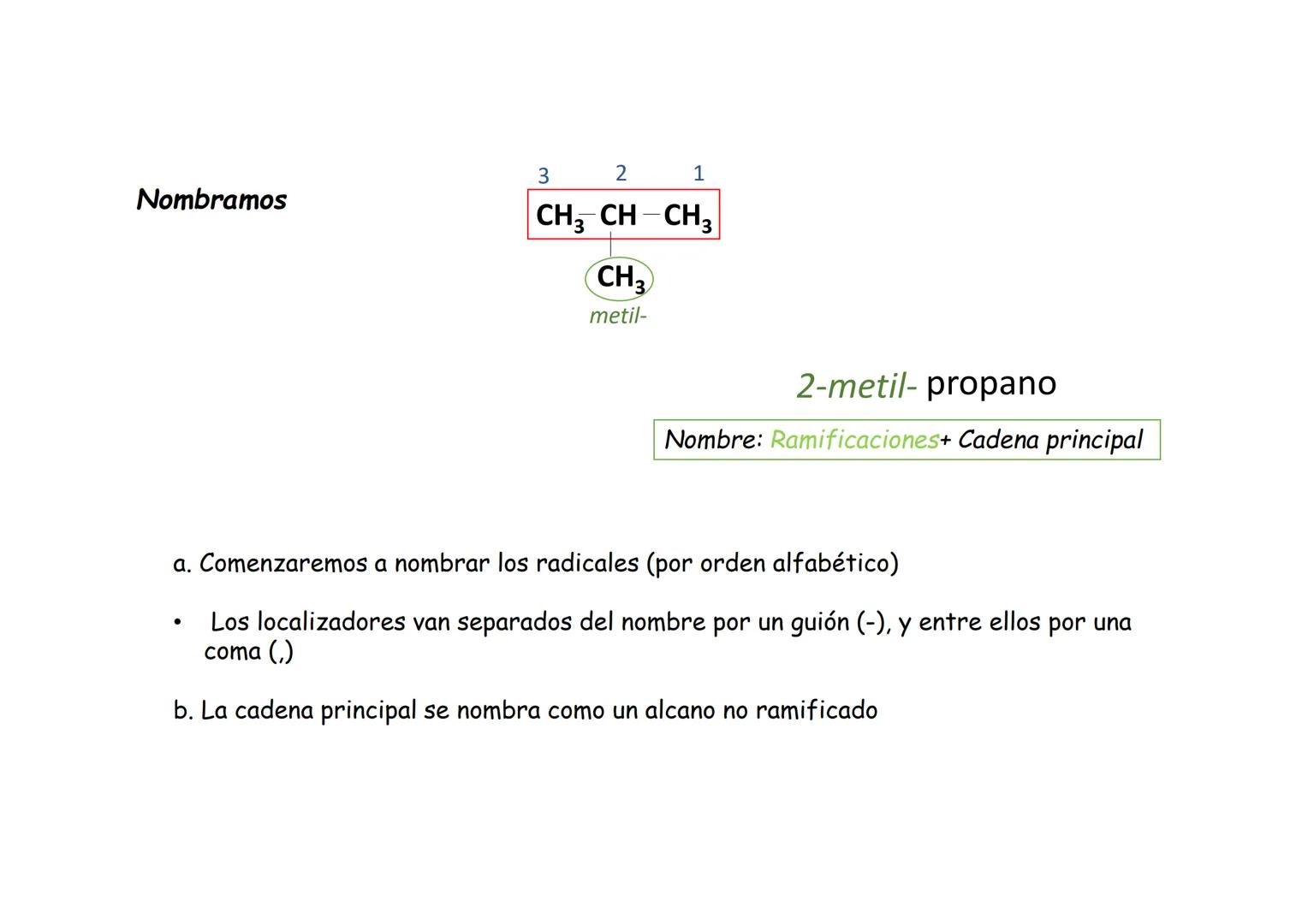 LA QUÍMICA
DEL
CARBONO
NOMENCLATURA I:
HIDROCARBUROS Características del átomo de Carbono
109,5°
109,5°
109,5°
Átomo de C
- Tiene estructura