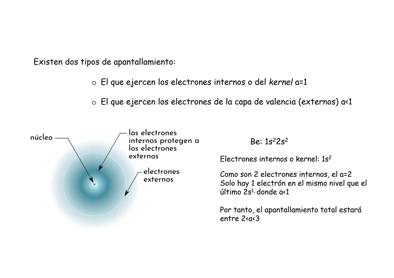 EL
SISTEMA
PERIODICO
H
Tabla periódica de los elementos
He
13
14 15
16
17
terreos
B
C N
O
Ne
nobles
acthidos
Al Si P
S
CI Ar
19202122232425