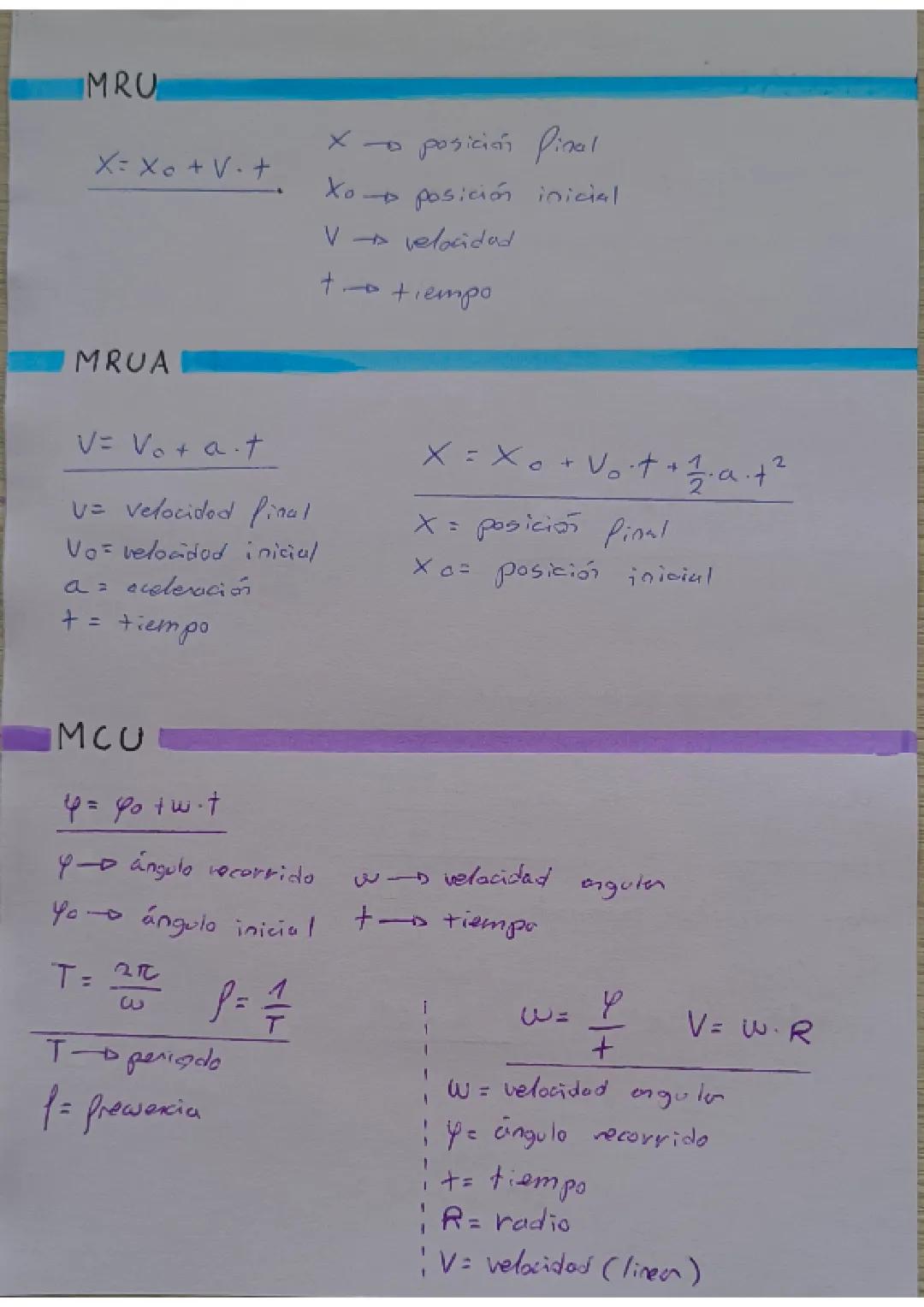 Cinemática 4°ESO