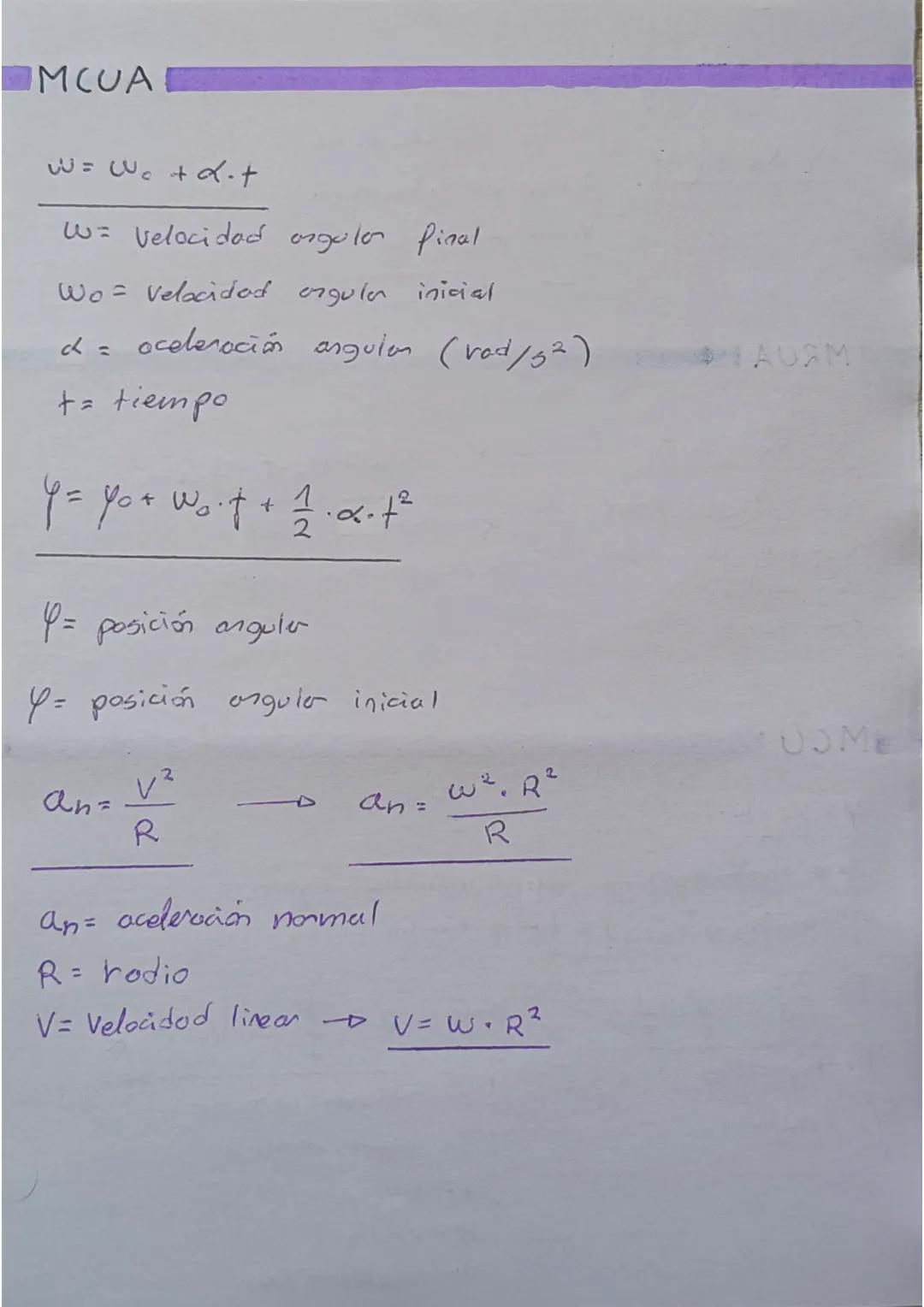 MRU
X = X +V+
MRUA
V = Vo+at
X - posición final
Xo
posición inicial
V → velocidad
+.
V= velocidad final
Vo= velocidad inicial
a = aceleració