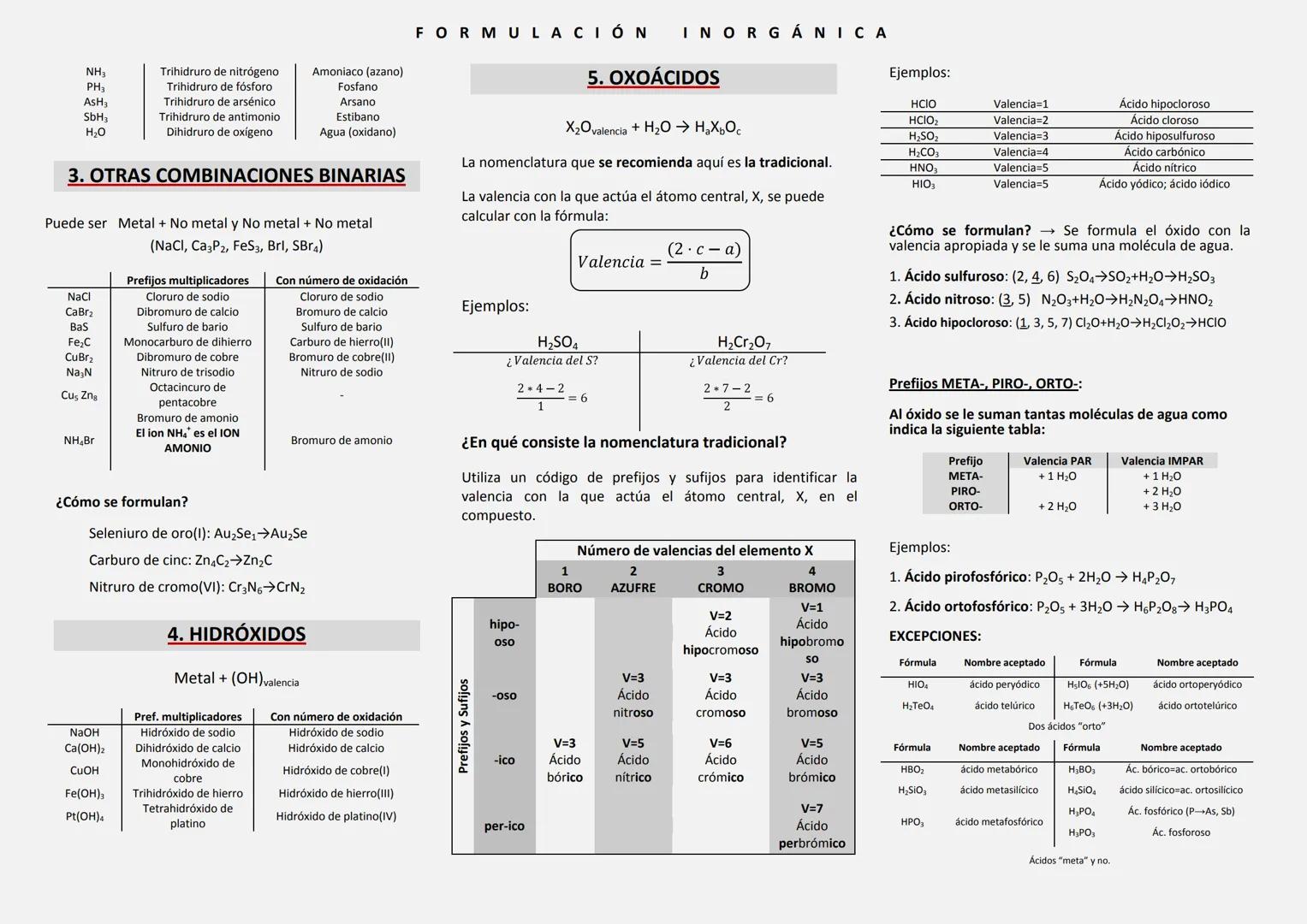 FORMULACIÓN
INORGÁNICA
1. COMPUESTOS BINARIOS CON
OXIGENO
El oxígeno tiene tendencia a combinarse con casi todos
los elementos, es un elemen