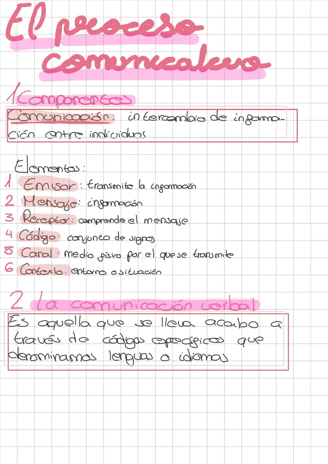 3ºESO
Unidad
9 y 10
Lengua y literatura # El proceso
Comunicalkvo
1Componences
Comunicación: intercambio de informa-
ción entre indiv
