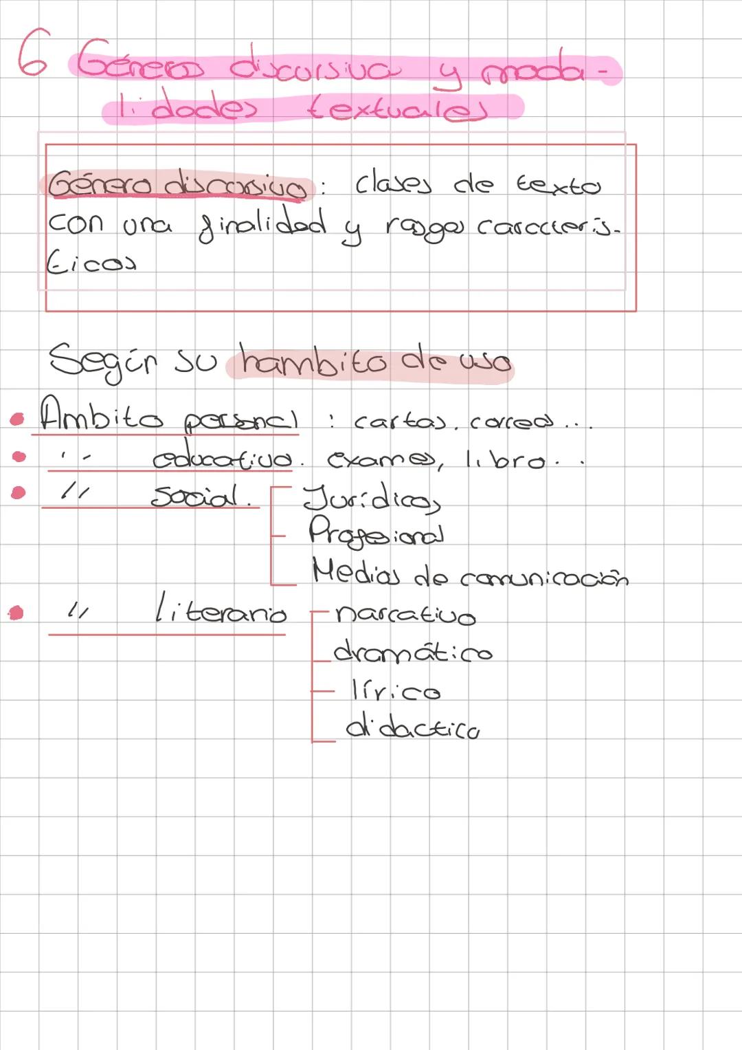 3ºESO
Unidad
9 y 10
Lengua y literatura # El proceso
Comunicalkvo
1Componences
Comunicación: intercambio de informa-
ción entre indiv