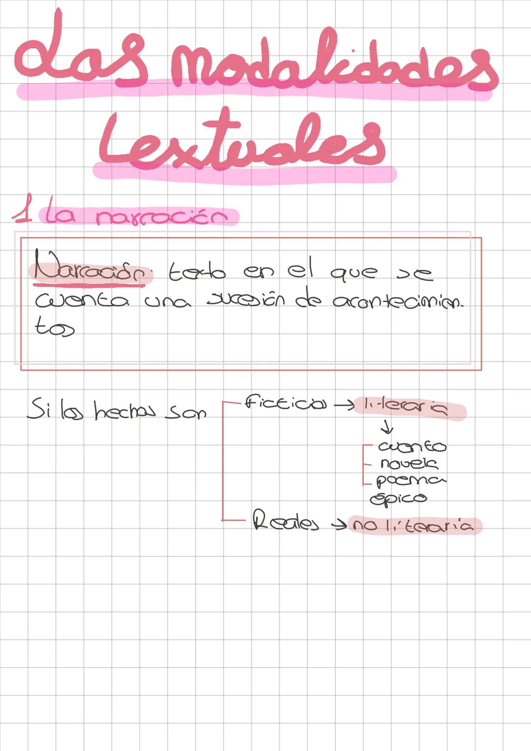 3ºESO
Unidad
9 y 10
Lengua y literatura # El proceso
Comunicalkvo
1Componences
Comunicación: intercambio de informa-
ción entre indiv