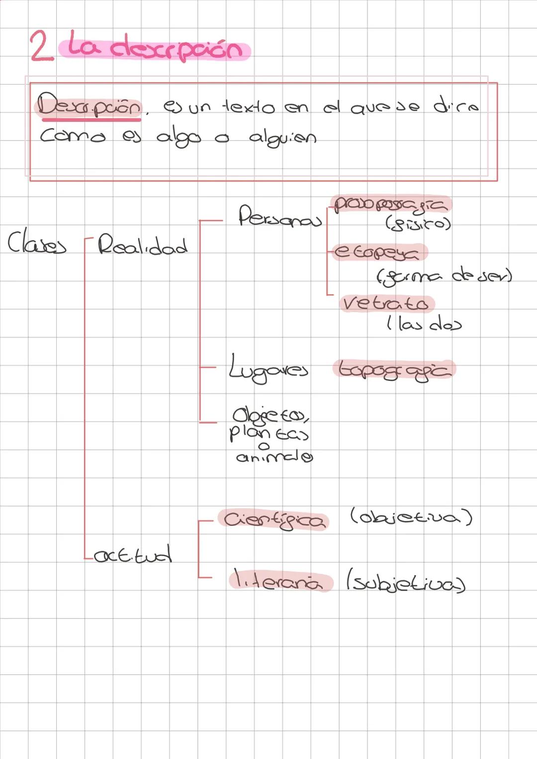 3ºESO
Unidad
9 y 10
Lengua y literatura # El proceso
Comunicalkvo
1Componences
Comunicación: intercambio de informa-
ción entre indiv