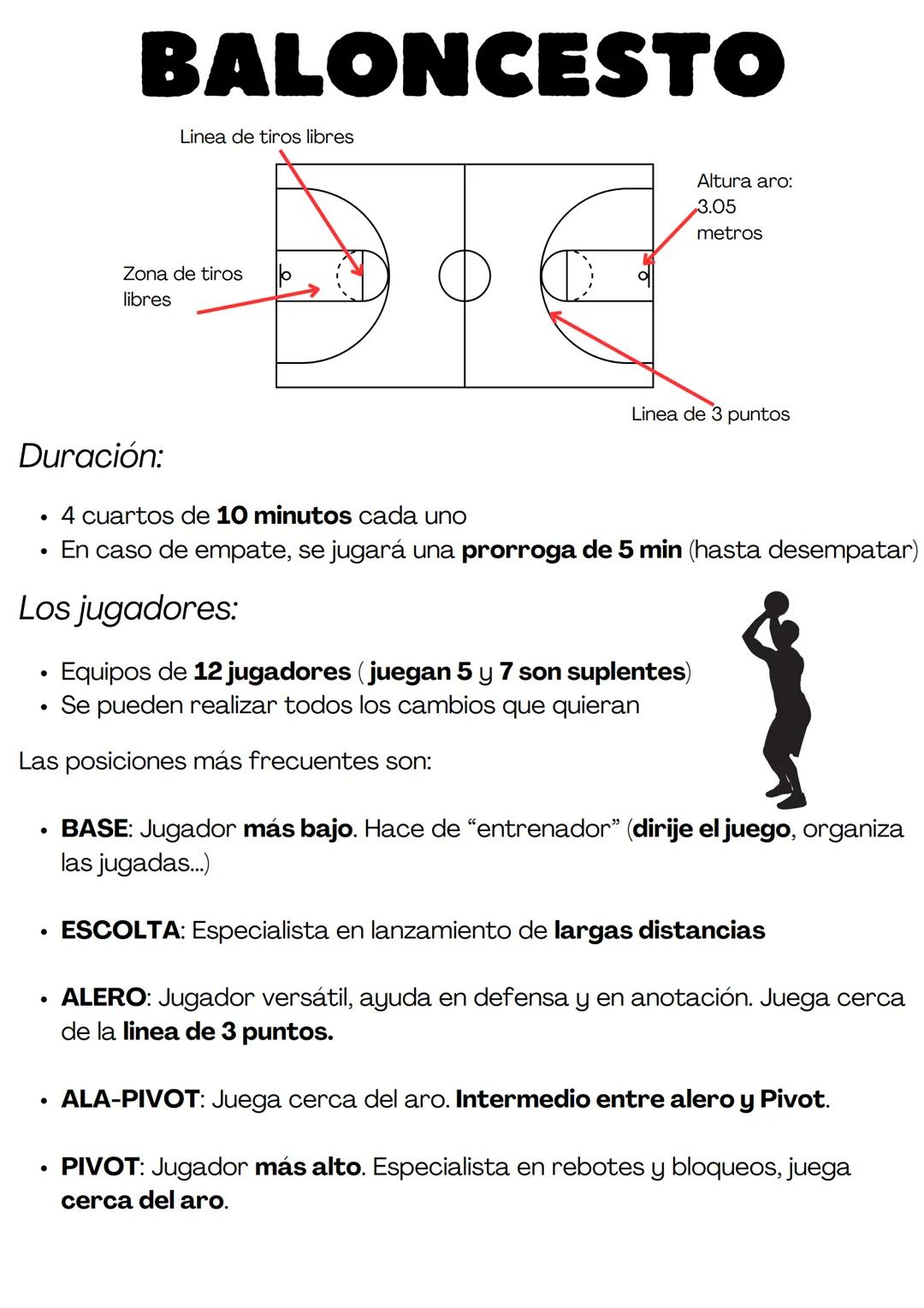 Baloncesto