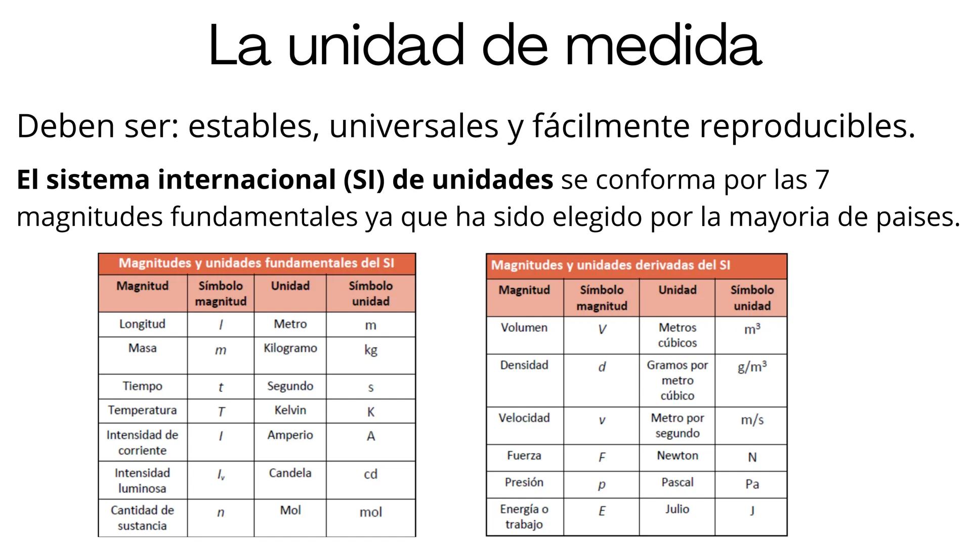 # 1. EL TRABAJO CIENTÍFICO # 1. El procedimiento científico
-Es el conjunto de pasos para explicar
fenómenos con gran seguridad.
1. Observ