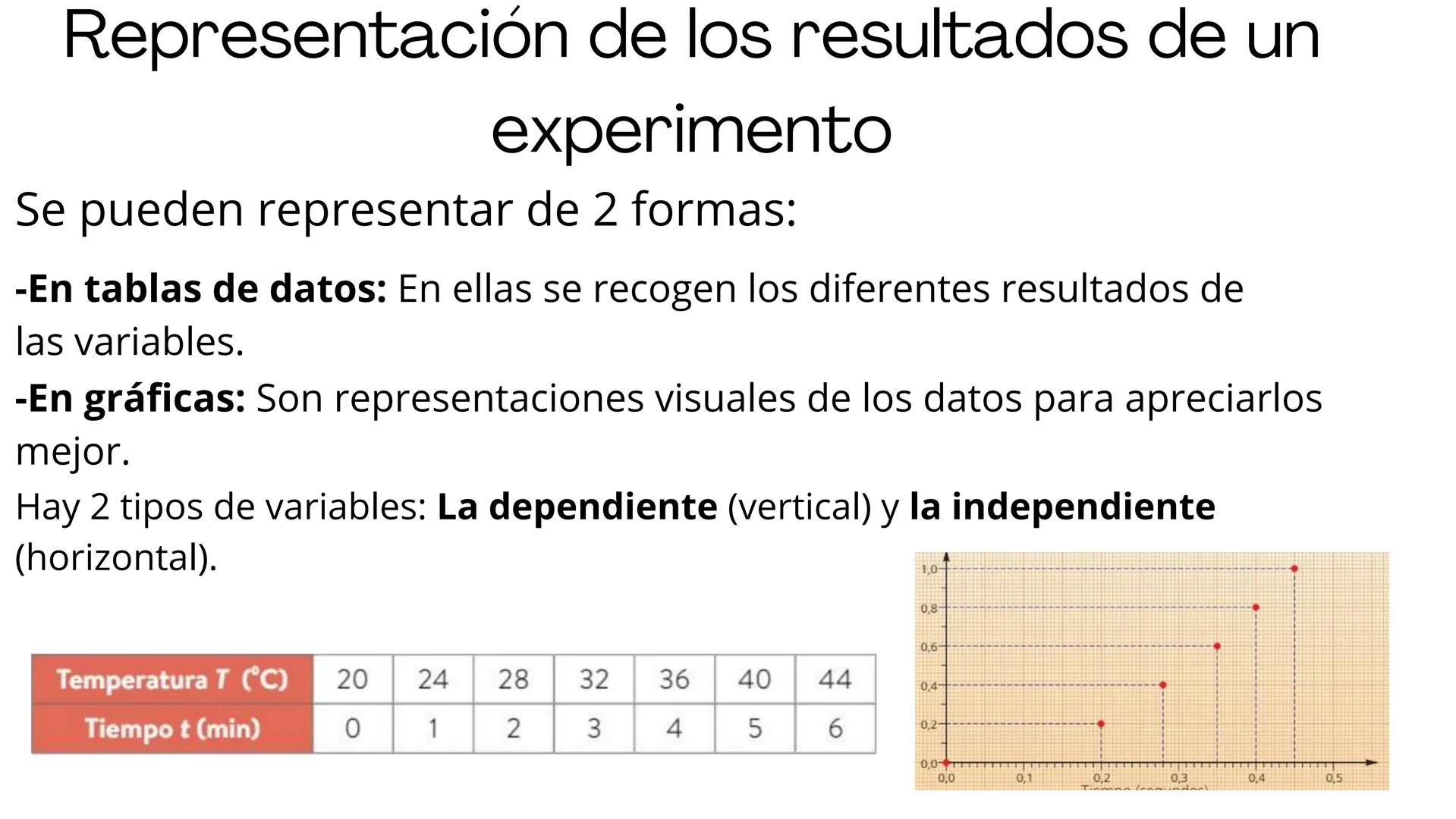 # 1. EL TRABAJO CIENTÍFICO # 1. El procedimiento científico
-Es el conjunto de pasos para explicar
fenómenos con gran seguridad.
1. Observ