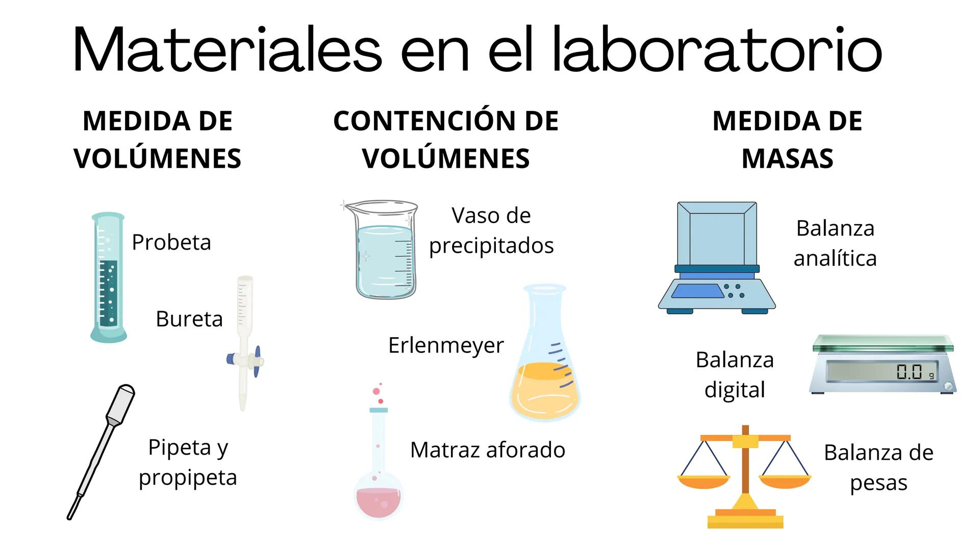 # 1. EL TRABAJO CIENTÍFICO # 1. El procedimiento científico
-Es el conjunto de pasos para explicar
fenómenos con gran seguridad.
1. Observ