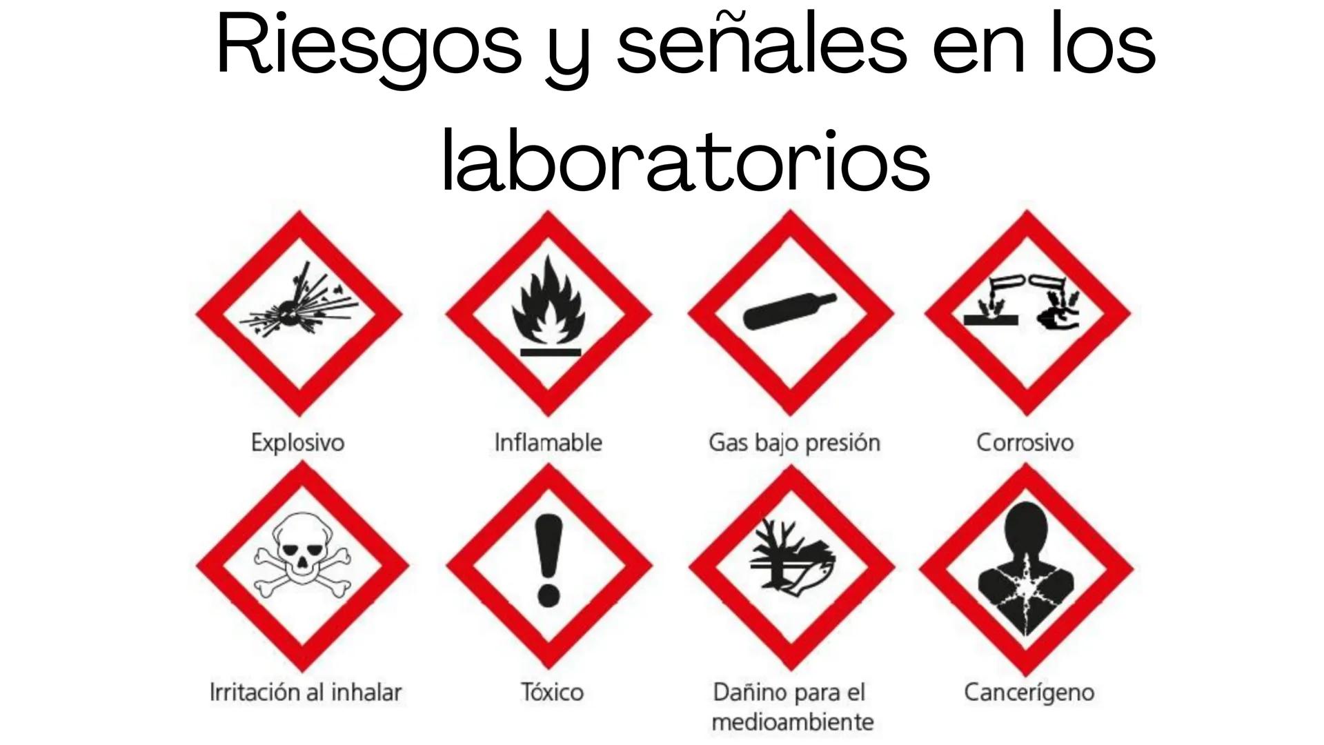 # 1. EL TRABAJO CIENTÍFICO # 1. El procedimiento científico
-Es el conjunto de pasos para explicar
fenómenos con gran seguridad.
1. Observ