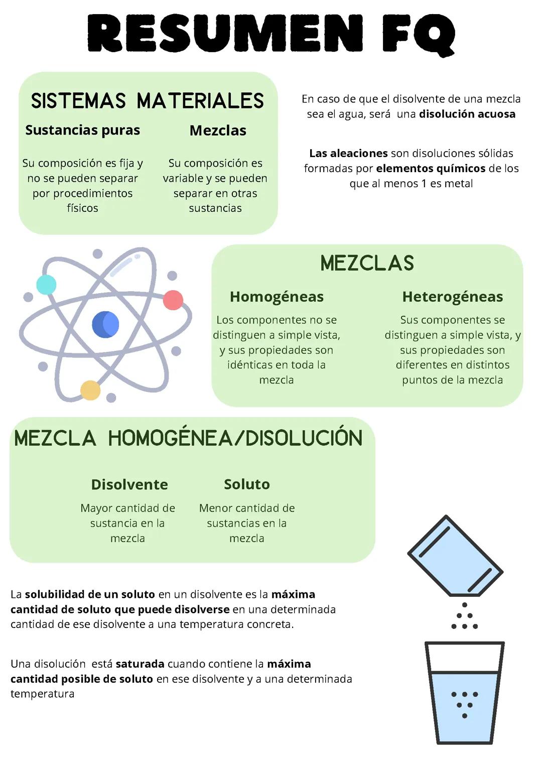 Resumen Física y química