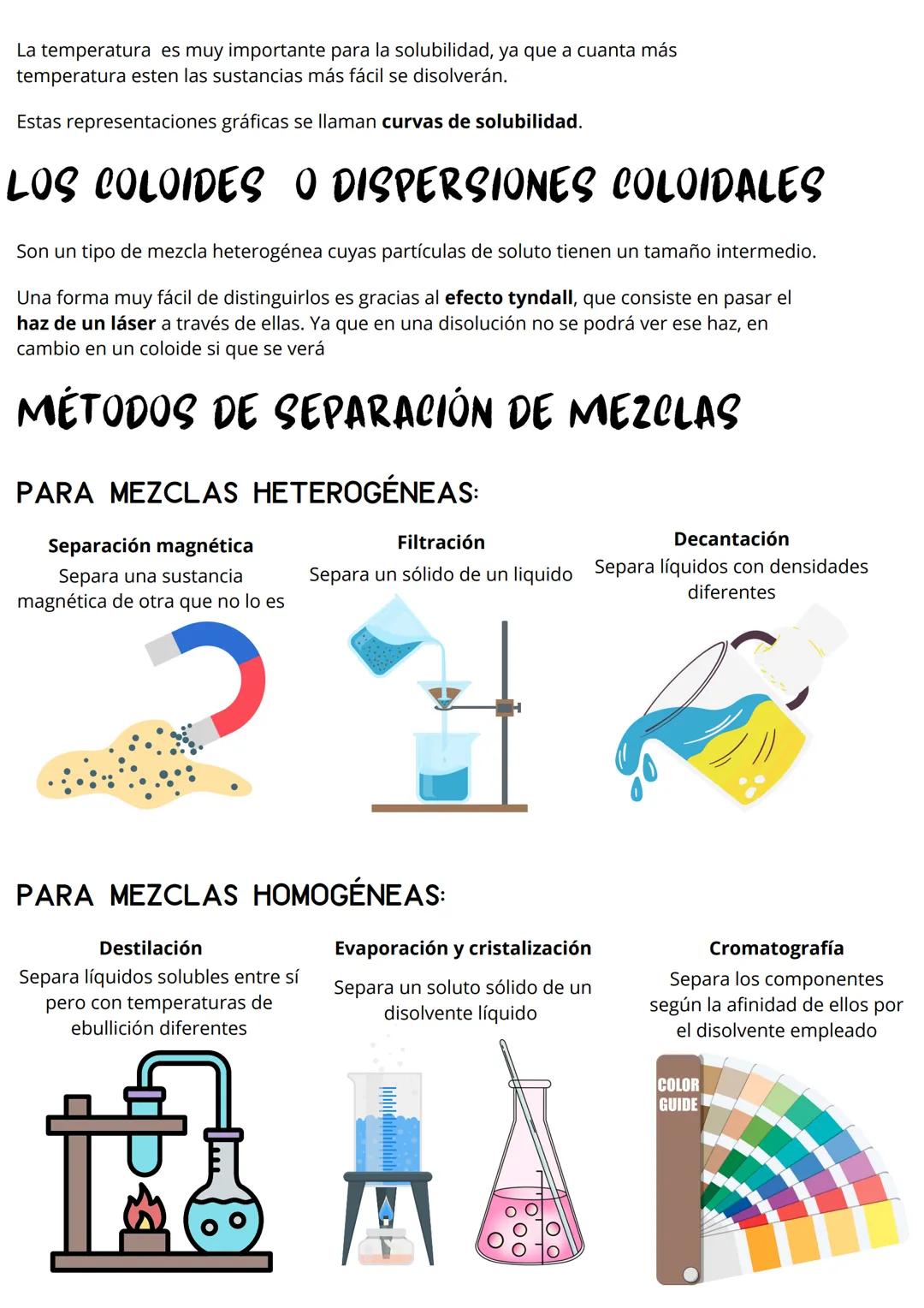 RESUMEN FQ
SISTEMAS MATERIALES
Sustancias puras
Su composición es fija y
no se pueden separar
por procedimientos
físicos
Mezclas
Su composic