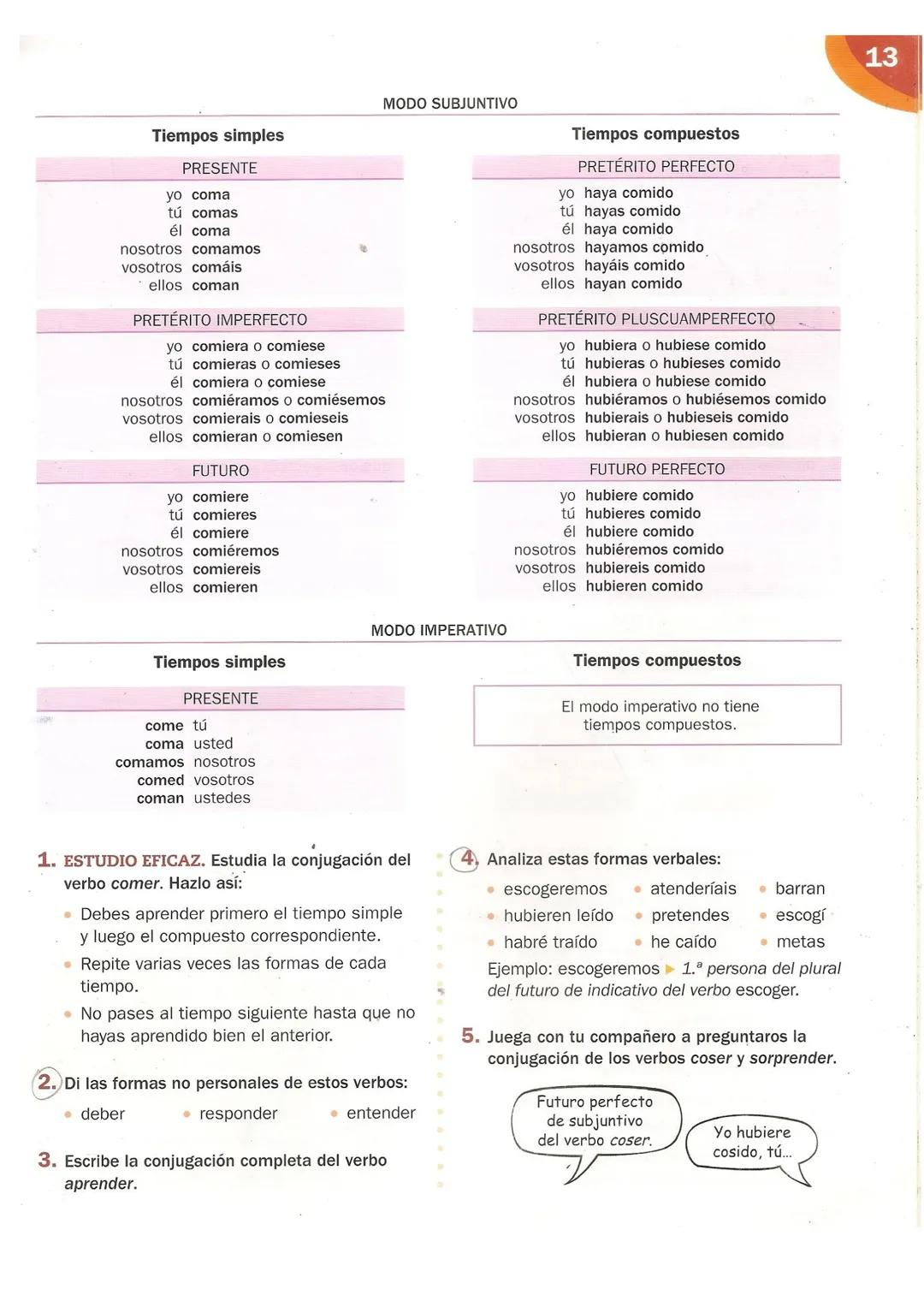 Gramática La segunda conjugación
La segunda conjugación. EL VERBO COMER
FORMAS NO PERSONALES
Formas simples
Formas compuestas
INFINITIVO
GER