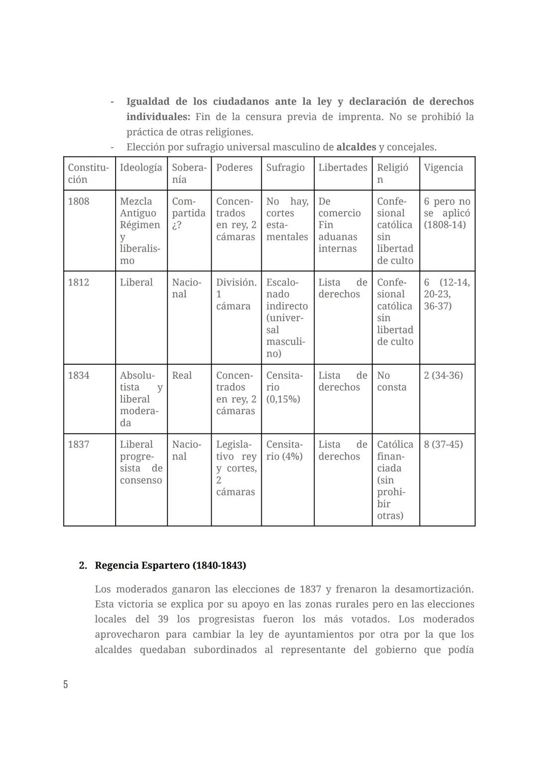 1
3. Construcción del Estado
Liberal (1833-1874)
2º Bachillerato B
Realizado por Silvia Perea Urdiales
Introducción
1. Aspectos Generales S.