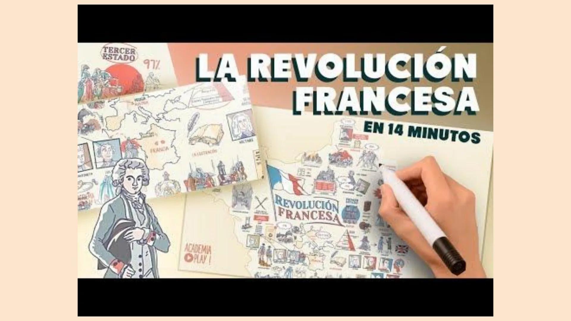 # L’ÈPOCA DE LES REVOLUCIONS
## LIBERALS (1789-1871) Quins canvis van introduir les revolucions liberals en la
societat i en la manera de go
