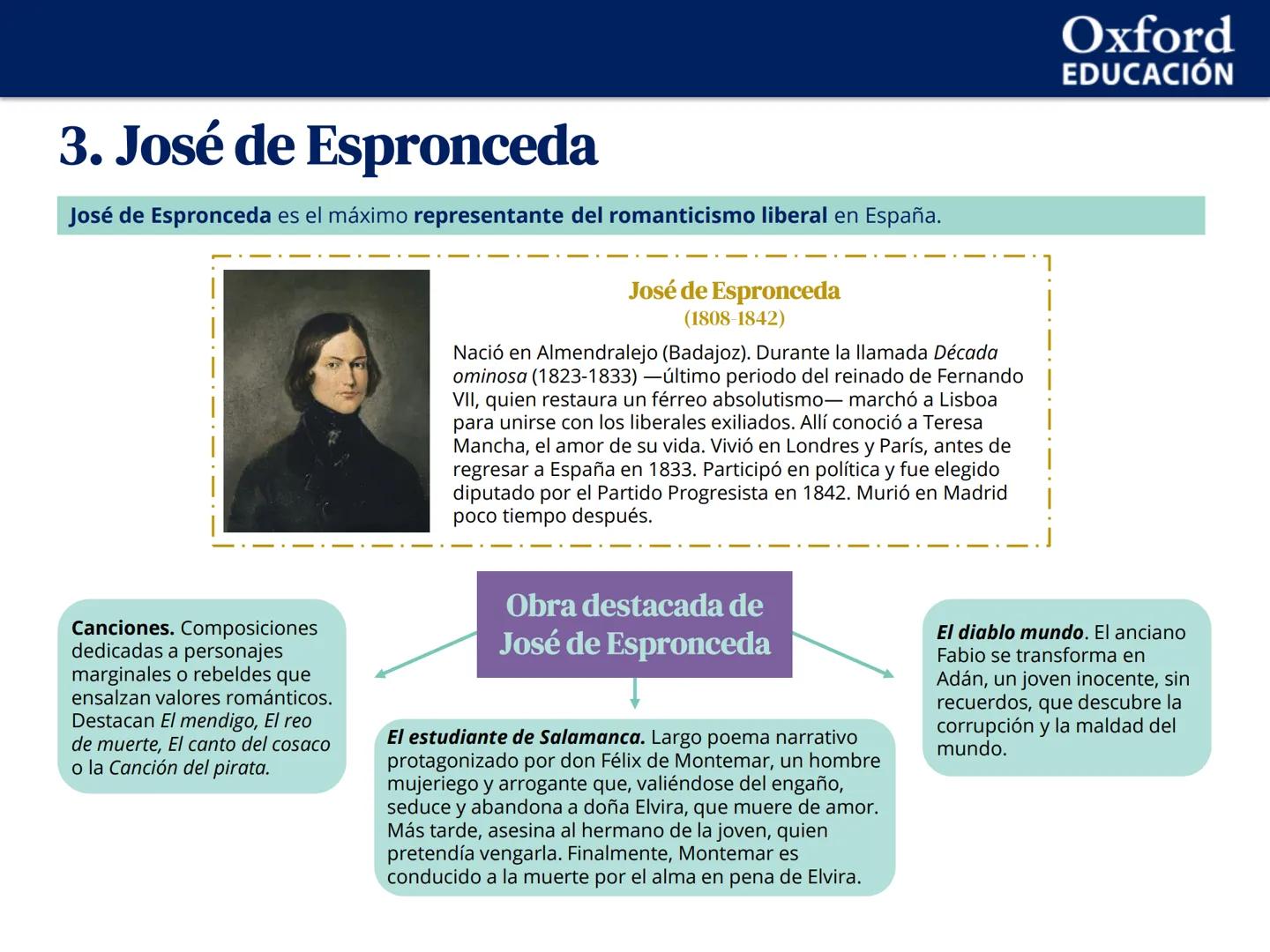 Oxford
EDUCACIÓN
UNIDAD 2. El Romanticismo (I)
1
Características generales del Romanticismo
2
La poesía romántica
3 José de Espronceda
4 Gus