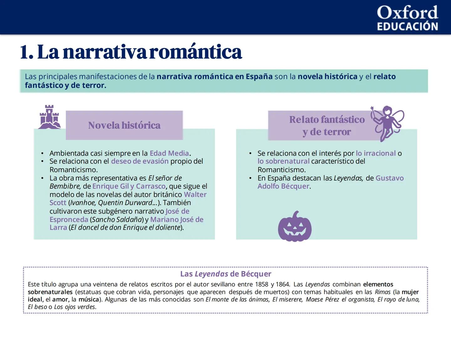 Oxford
EDUCACIÓN
UNIDAD 3. El Romanticismo (II)
1 La narrativa romántica
2 El artículo periodístico. Mariano José de Larra
3 El teatro ro