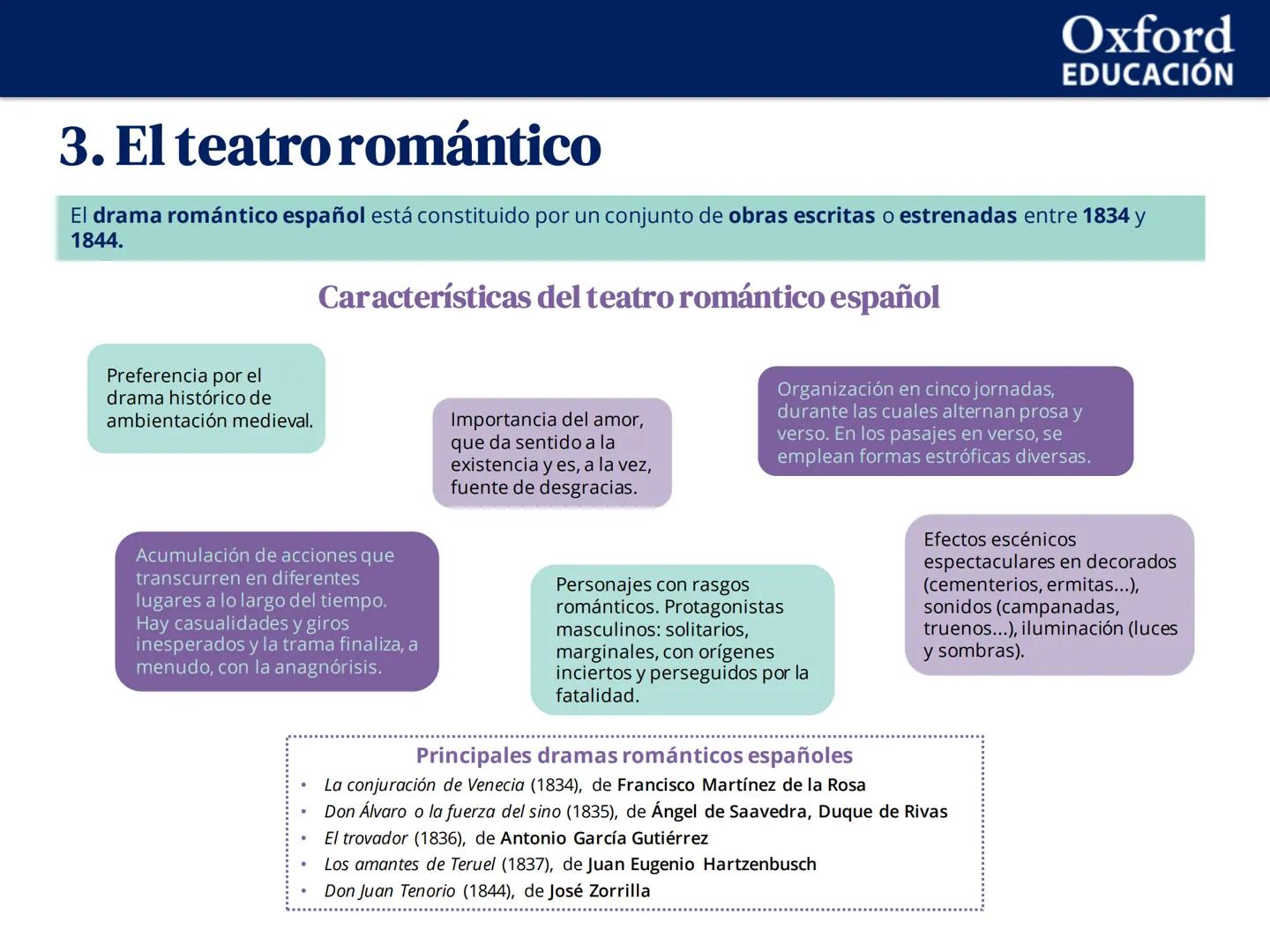 Oxford
EDUCACIÓN
UNIDAD 3. El Romanticismo (II)
1 La narrativa romántica
2 El artículo periodístico. Mariano José de Larra
3 El teatro ro