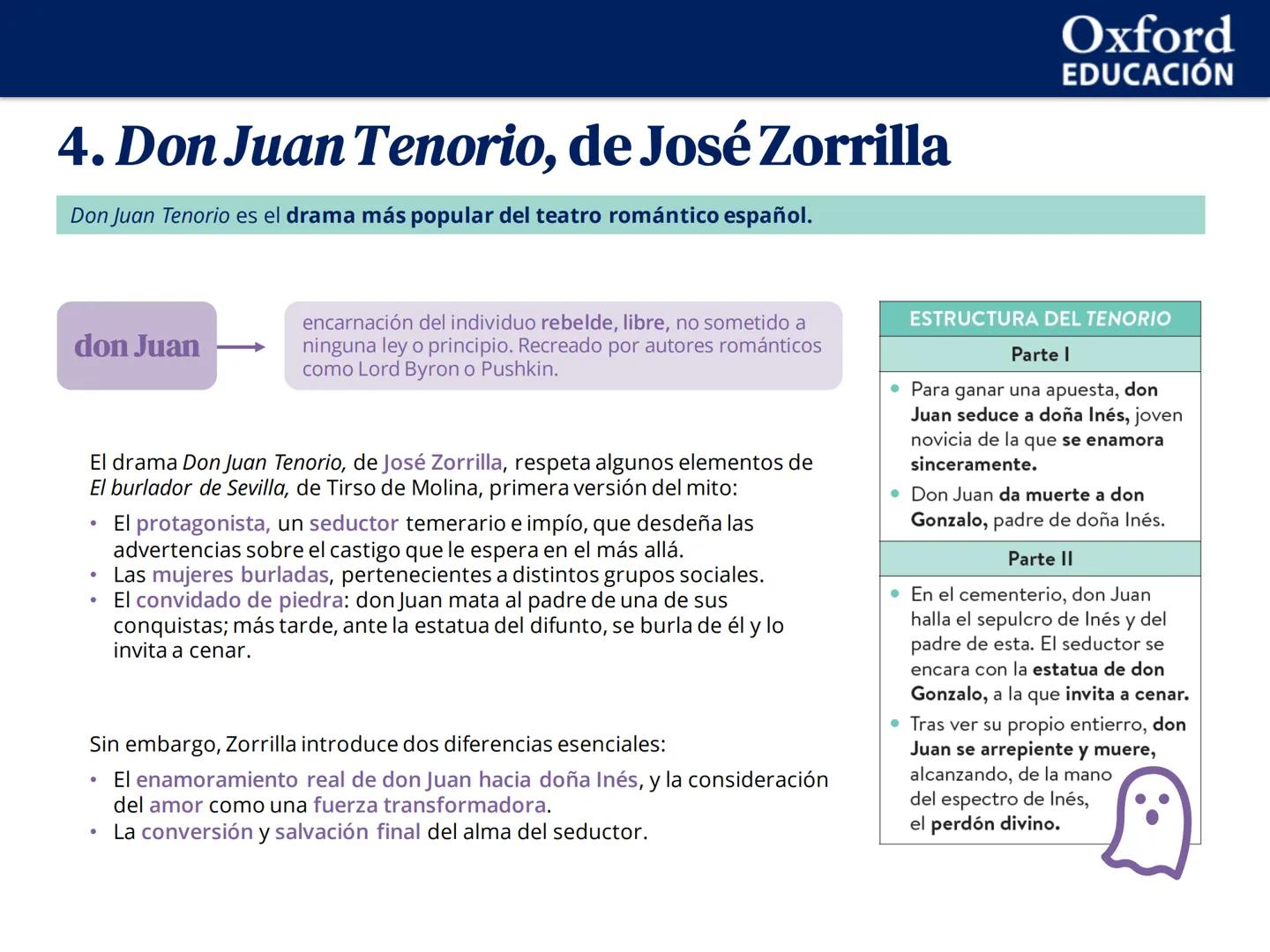 Oxford
EDUCACIÓN
UNIDAD 3. El Romanticismo (II)
1 La narrativa romántica
2 El artículo periodístico. Mariano José de Larra
3 El teatro ro