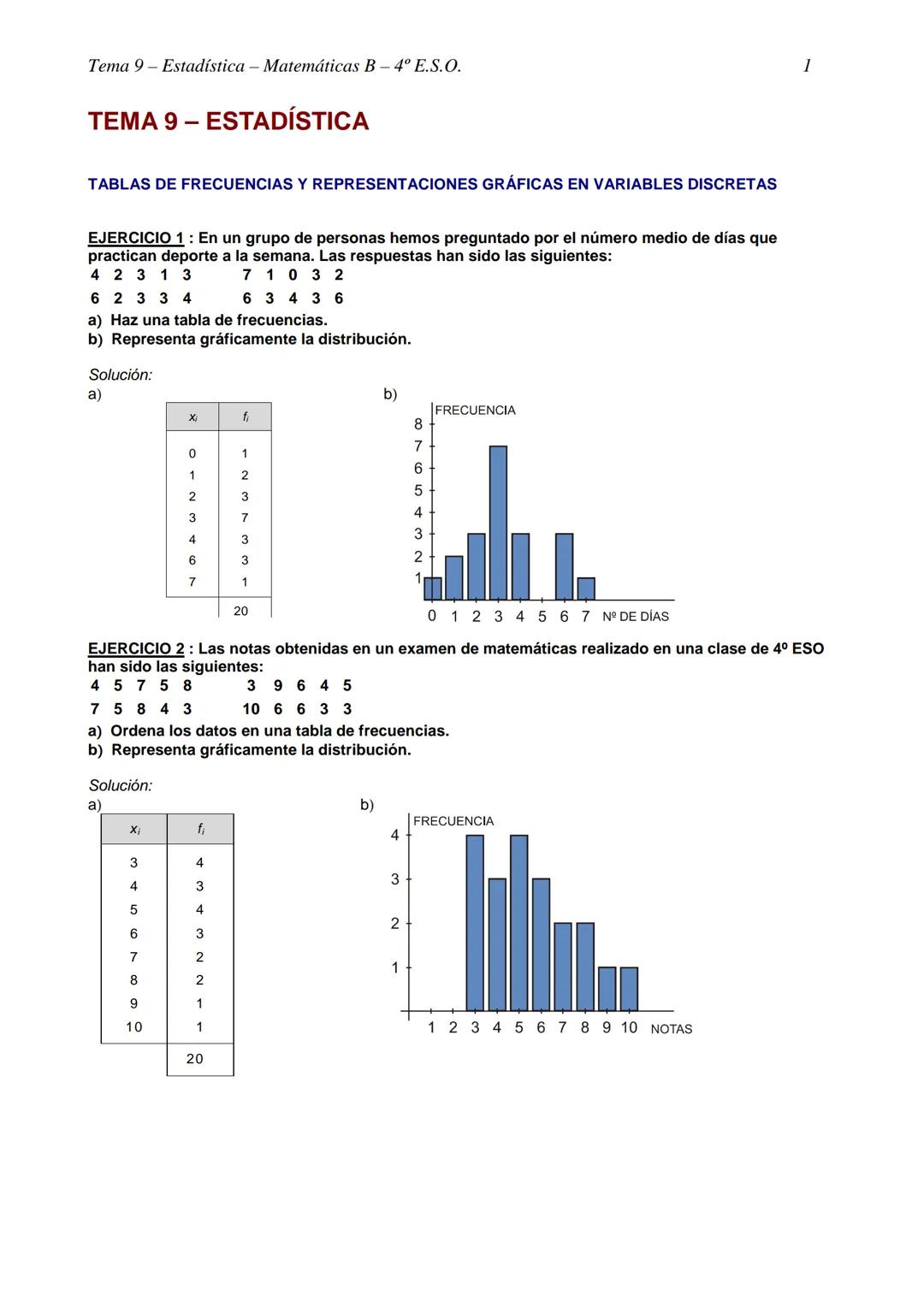 Tema 9-Estadística - Matemáticas B-4º E.S.O.
TEMA 9 - ESTADÍSTICA
TABLAS DE FRECUENCIAS Y REPRESENTACIONES GRÁFICAS EN VARIABLES DISCRETAS