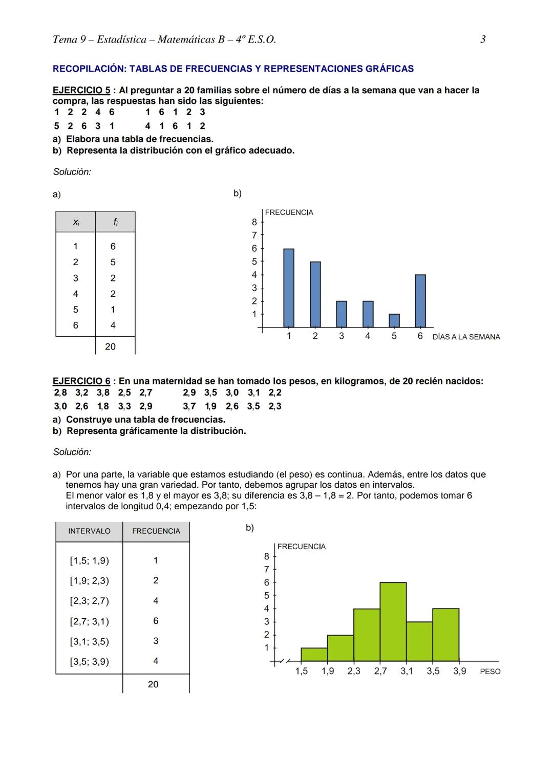 Tema 9-Estadística - Matemáticas B-4º E.S.O.
TEMA 9 - ESTADÍSTICA
TABLAS DE FRECUENCIAS Y REPRESENTACIONES GRÁFICAS EN VARIABLES DISCRETAS