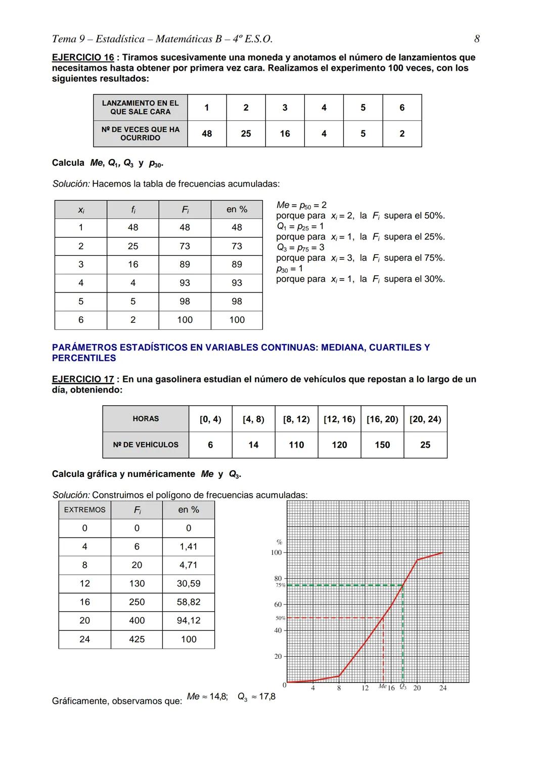 Tema 9-Estadística - Matemáticas B-4º E.S.O.
TEMA 9 - ESTADÍSTICA
TABLAS DE FRECUENCIAS Y REPRESENTACIONES GRÁFICAS EN VARIABLES DISCRETAS