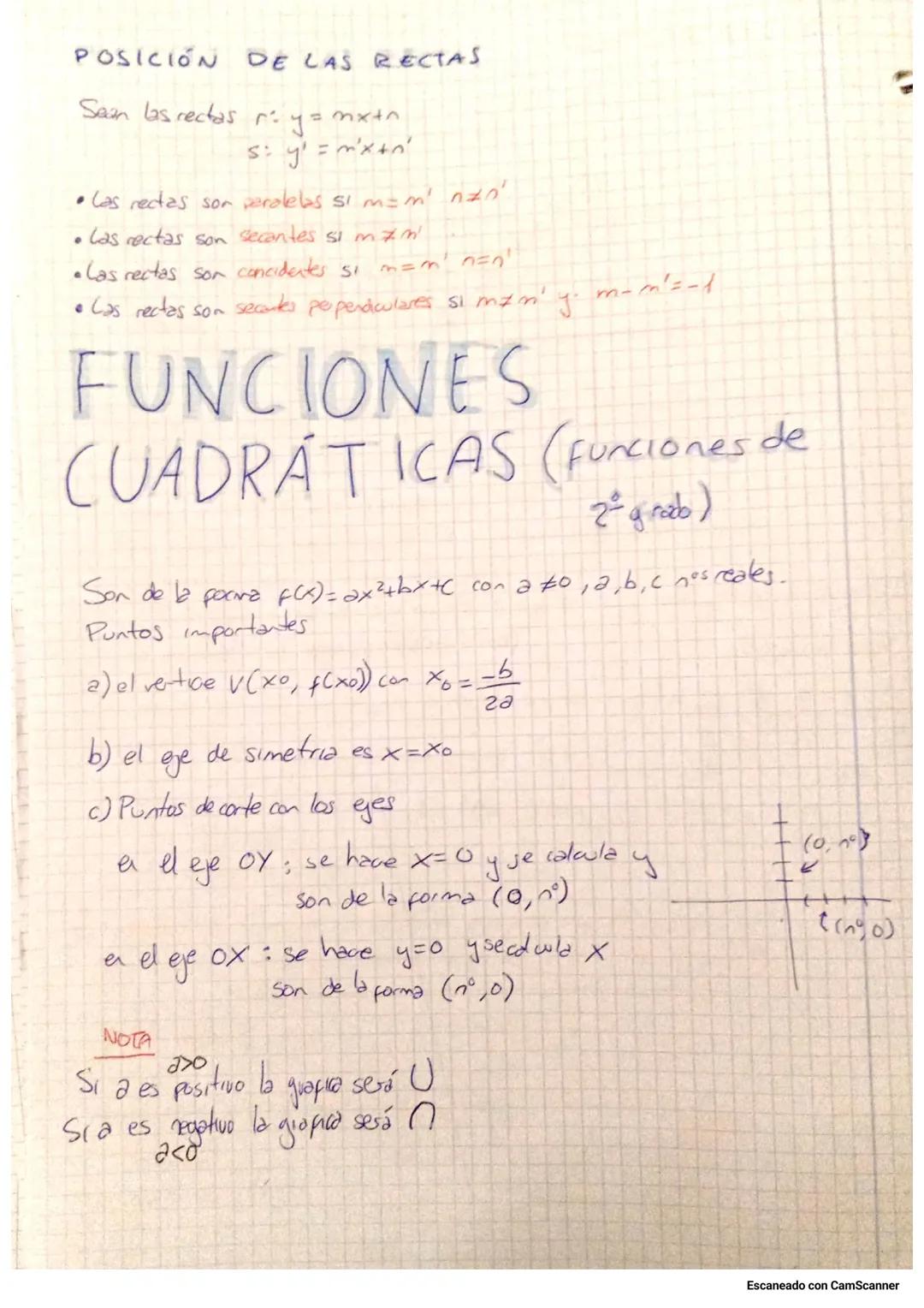 # Tema Funciones
5 elementales
FUNCIONES LINEALES (RECTA)
La ecuación es f(r) = ax+b, y=ax+b, F(x)=mx+h, y=mx+n
m la pencliente de la recta