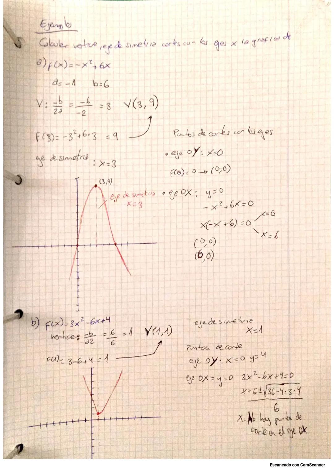 # Tema Funciones
5 elementales
FUNCIONES LINEALES (RECTA)
La ecuación es f(r) = ax+b, y=ax+b, F(x)=mx+h, y=mx+n
m la pencliente de la recta