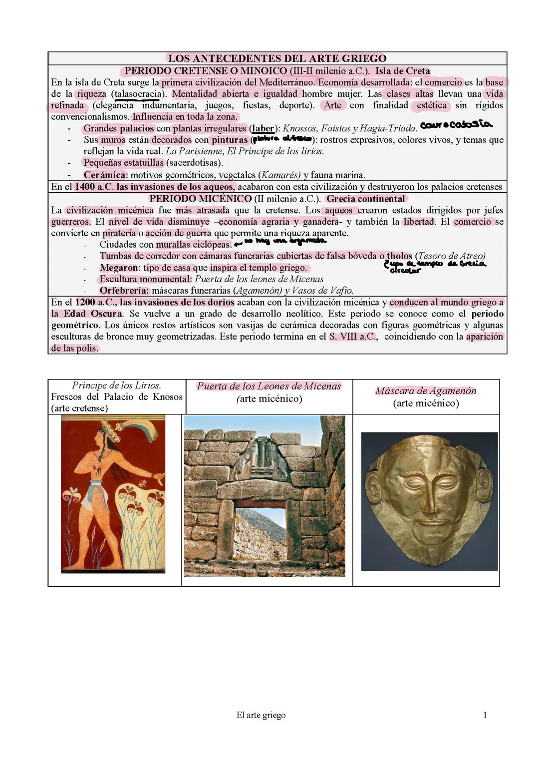 Arte Griego (PDF)