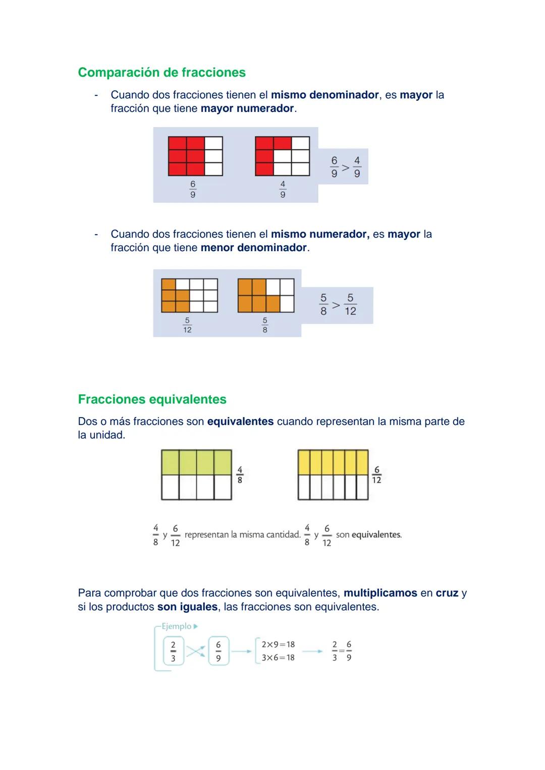 # U.4 LAS FRACCIONES
Una fracción es la expresión de las partes iguales que se toman de una unidad.
Denominador: indica
las partes iguales