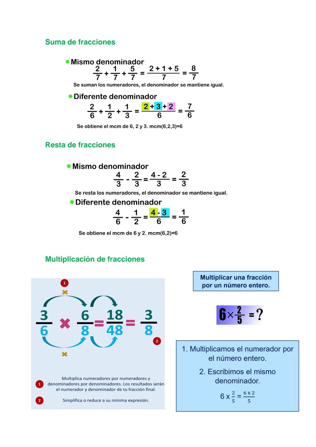 # U.4 LAS FRACCIONES
Una fracción es la expresión de las partes iguales que se toman de una unidad.
Denominador: indica
las partes iguales