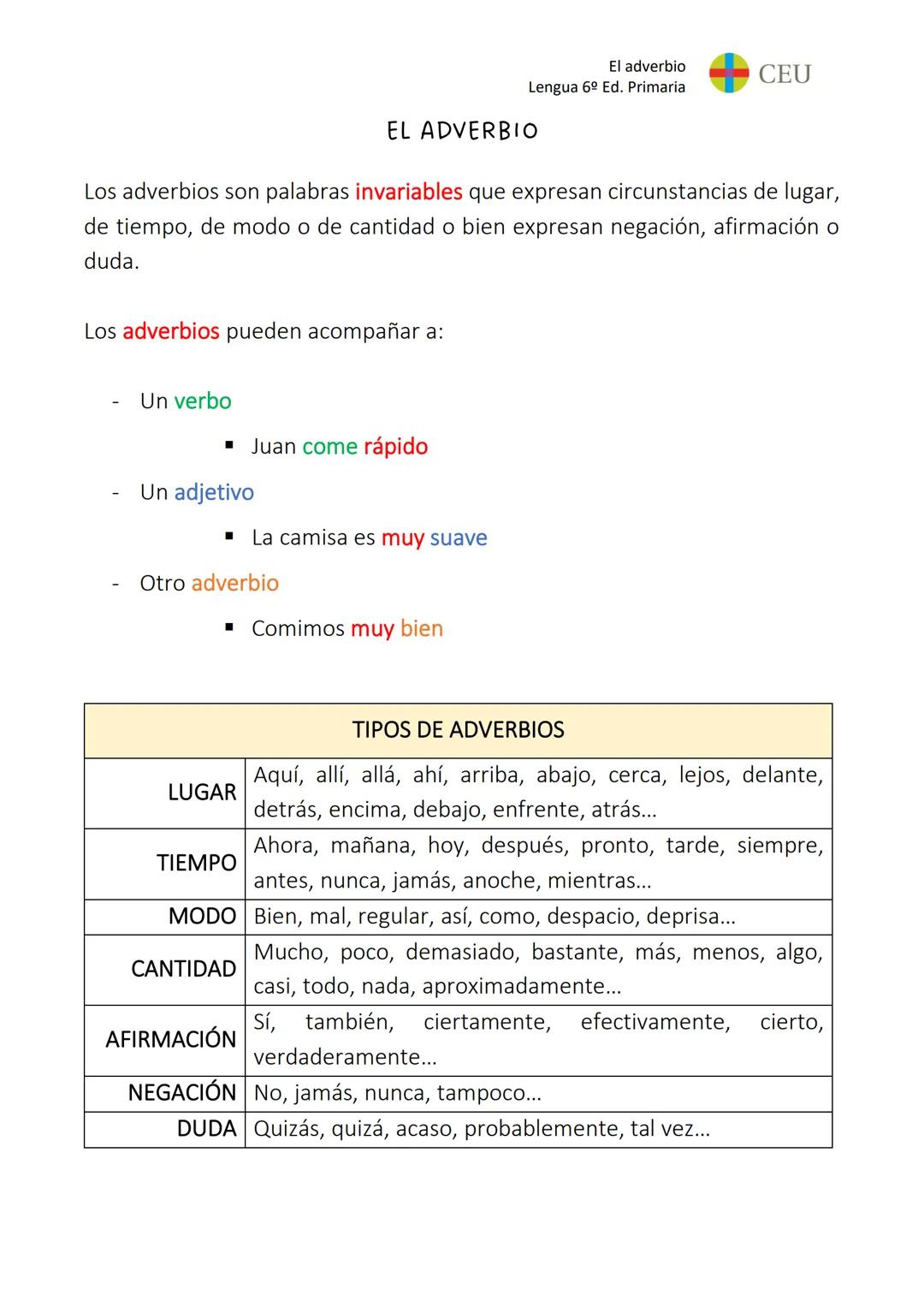 El adverbio
Lengua 6º Ed. Primaria
CEU
EL ADVERBIO
Los adverbios son palabras invariables que expresan circunstancias de lugar,
de tiempo,