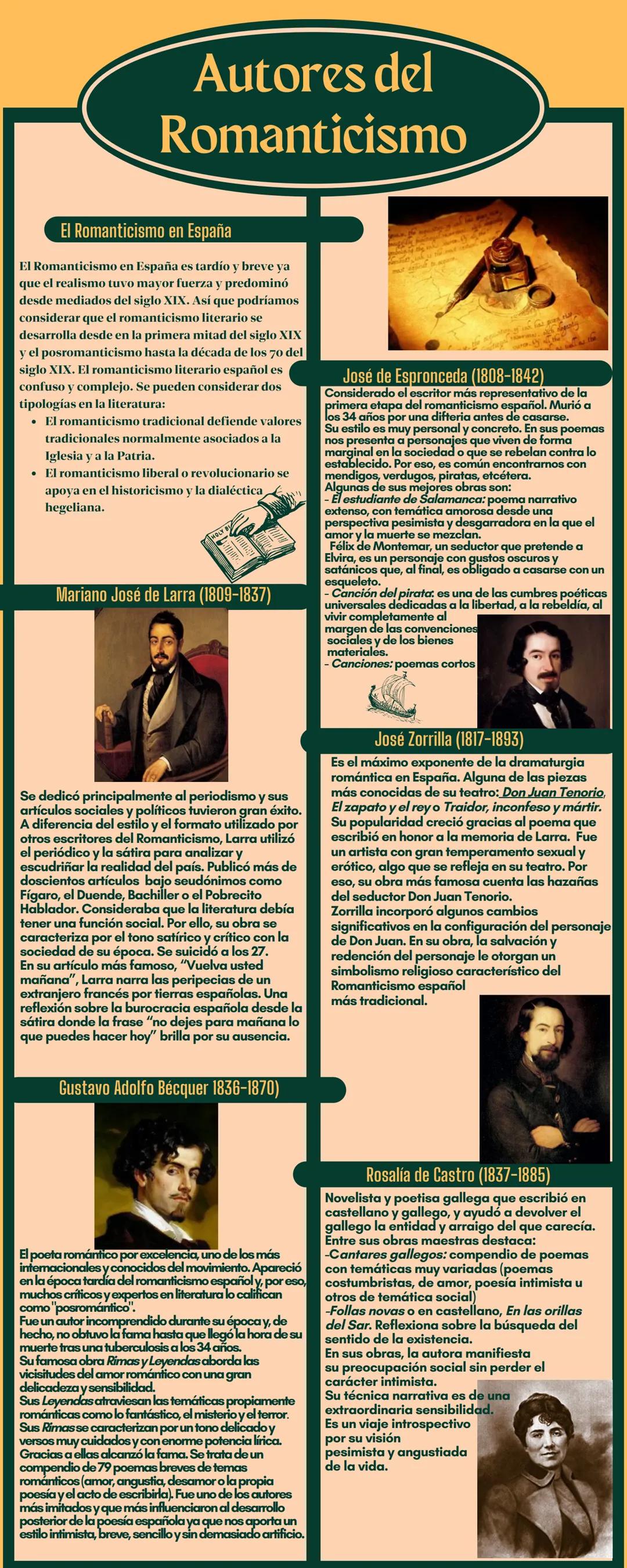 # LITERATURA DEL
# ROMANTICISMO
Periodos
S. XVIII-1835 (1835-1845) 1860-1890
EL
PRERROMANTICISMO
* Está empapado por la
Rustración