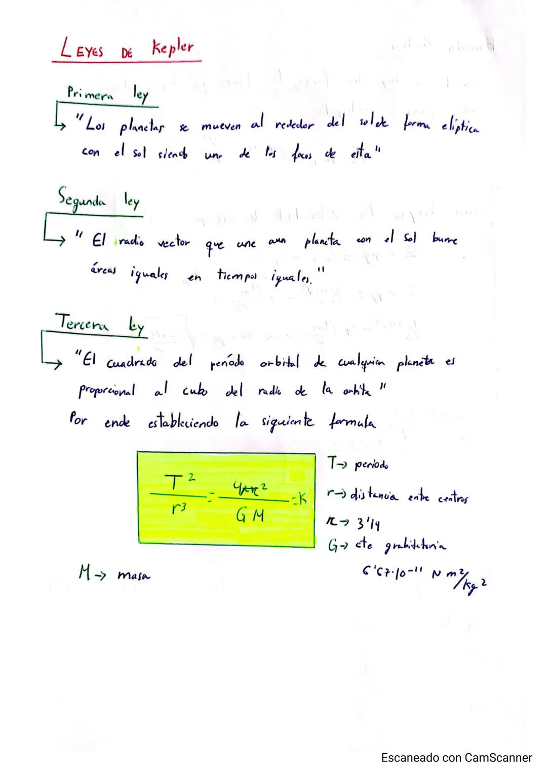 Física 2º Bach
Paula María Zurita Cabrera
TEMARIO COMPLETO DE LA PVAU
- GRAVITACIÓN
- ELECTROSTÁTICA
- MOVIMIENTO Y FENOMENOS ONDULATORIO