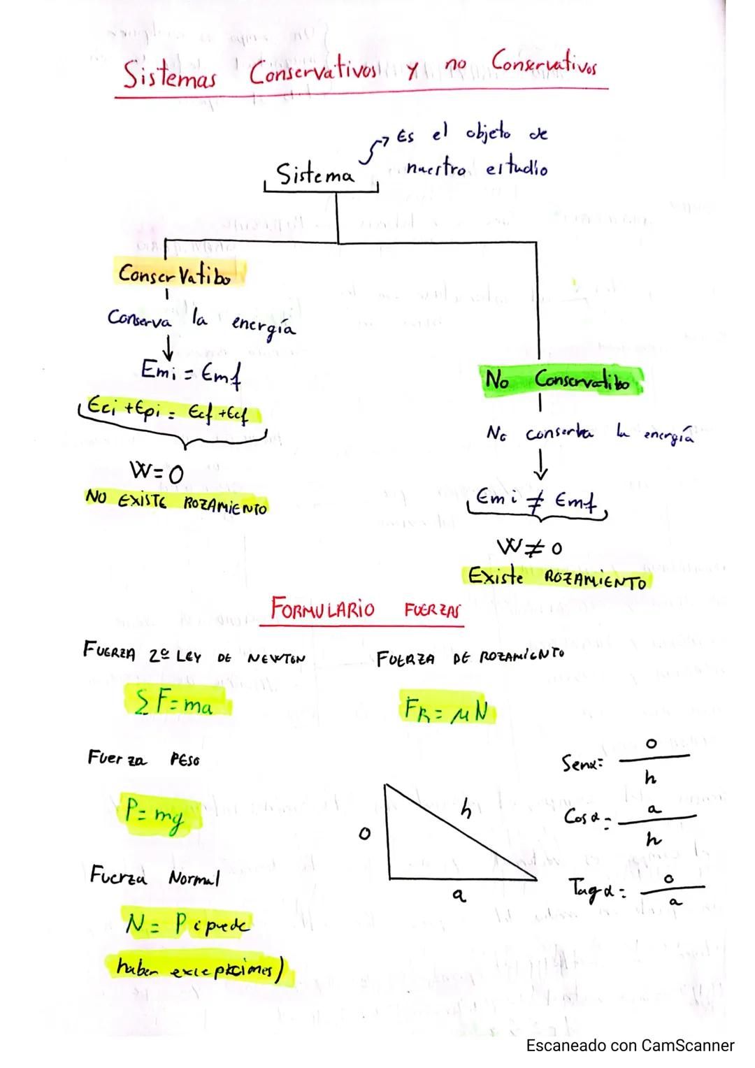 Física 2º Bach
Paula María Zurita Cabrera
TEMARIO COMPLETO DE LA PVAU
- GRAVITACIÓN
- ELECTROSTÁTICA
- MOVIMIENTO Y FENOMENOS ONDULATORIO